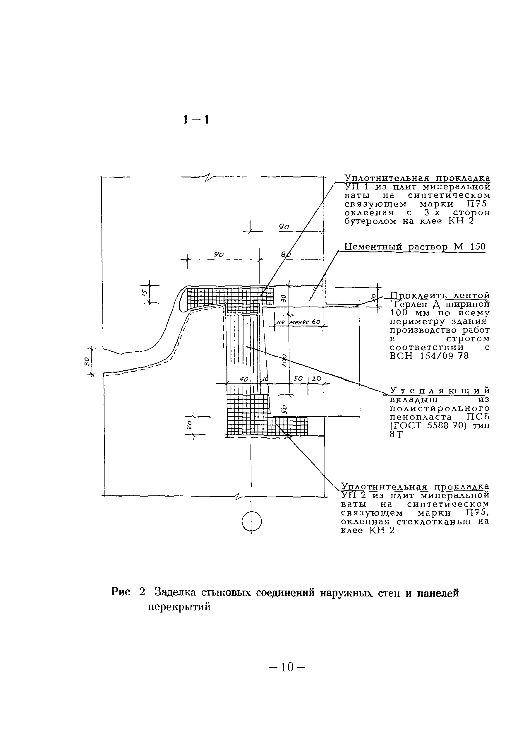 ВСН 41-96