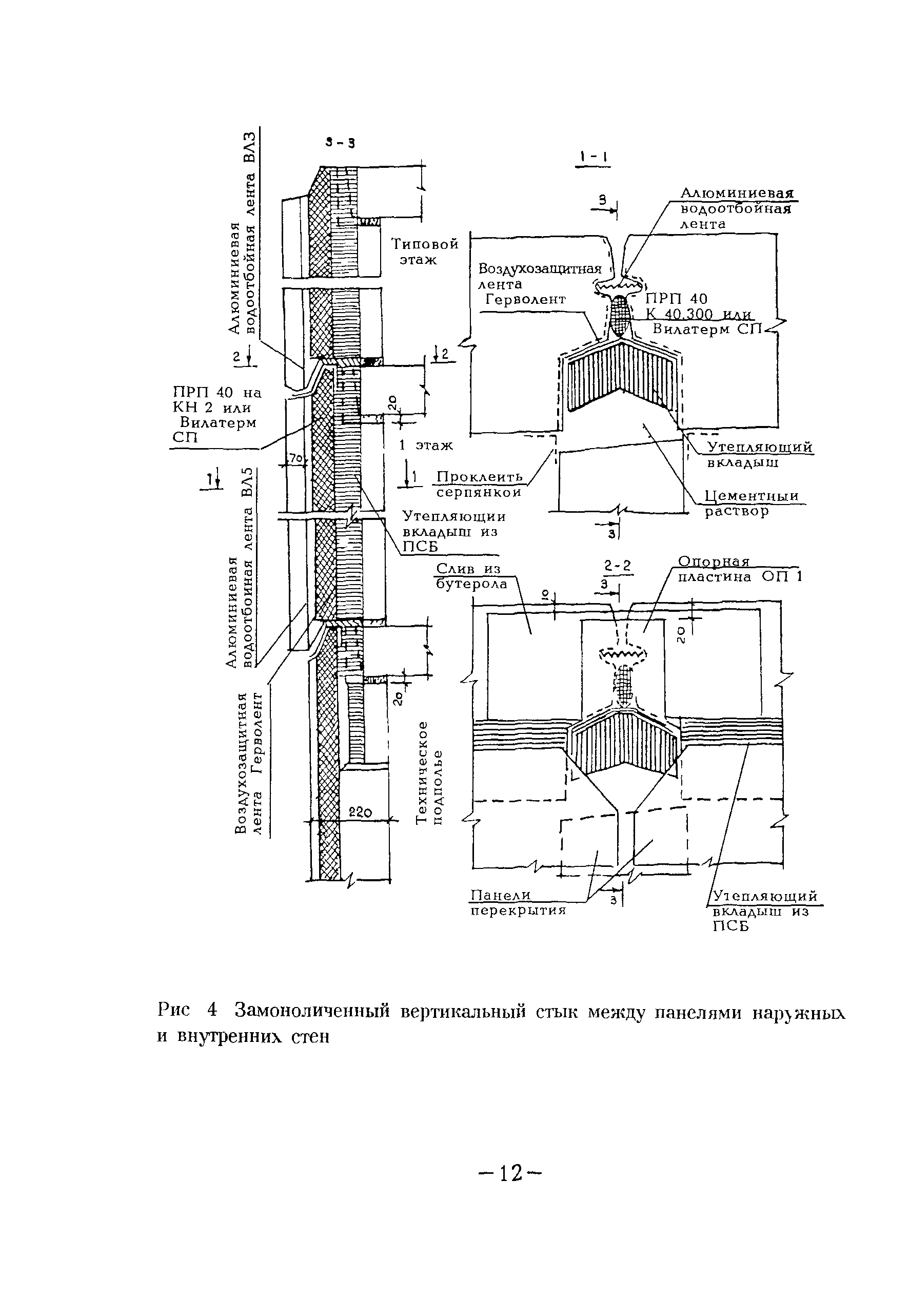 ВСН 41-96