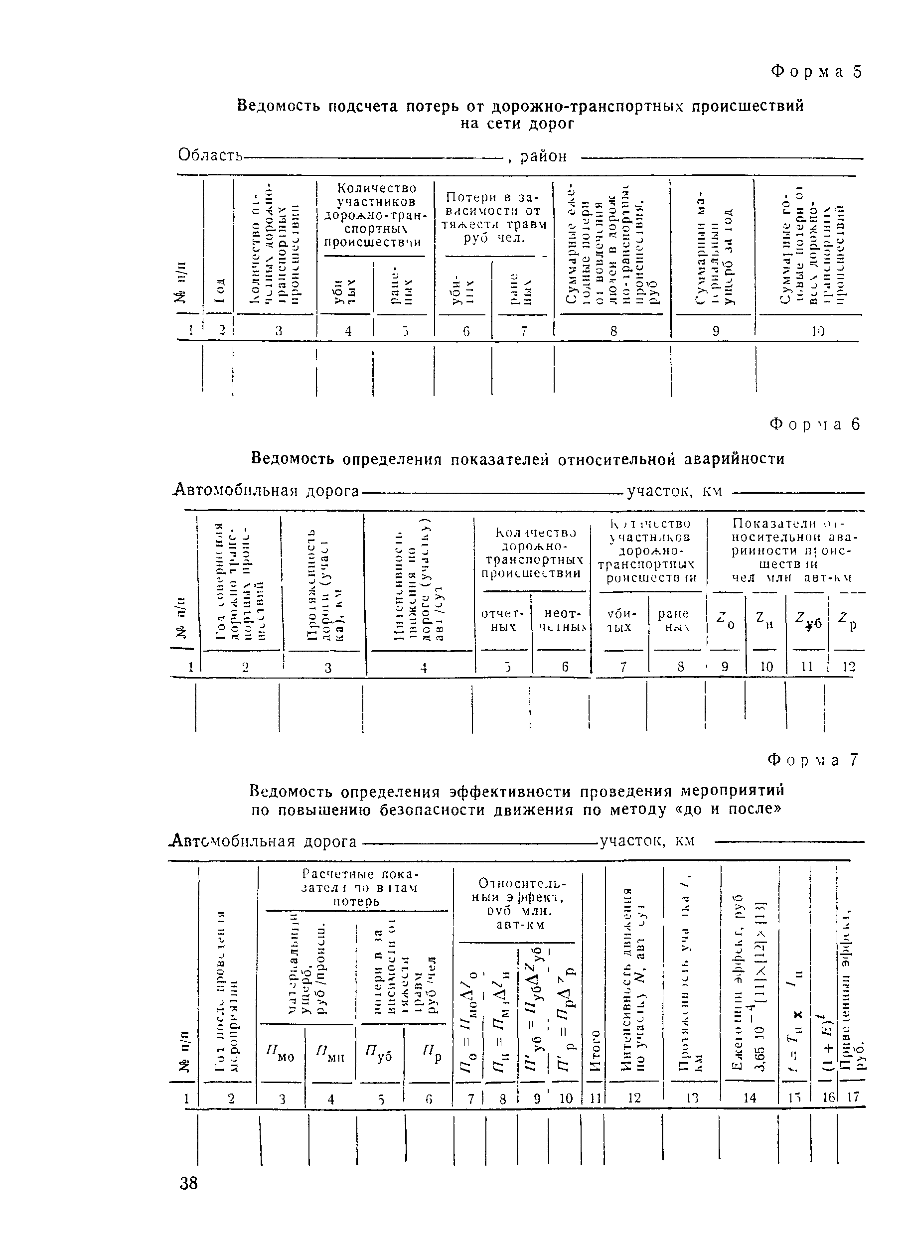 ВСН 3-81