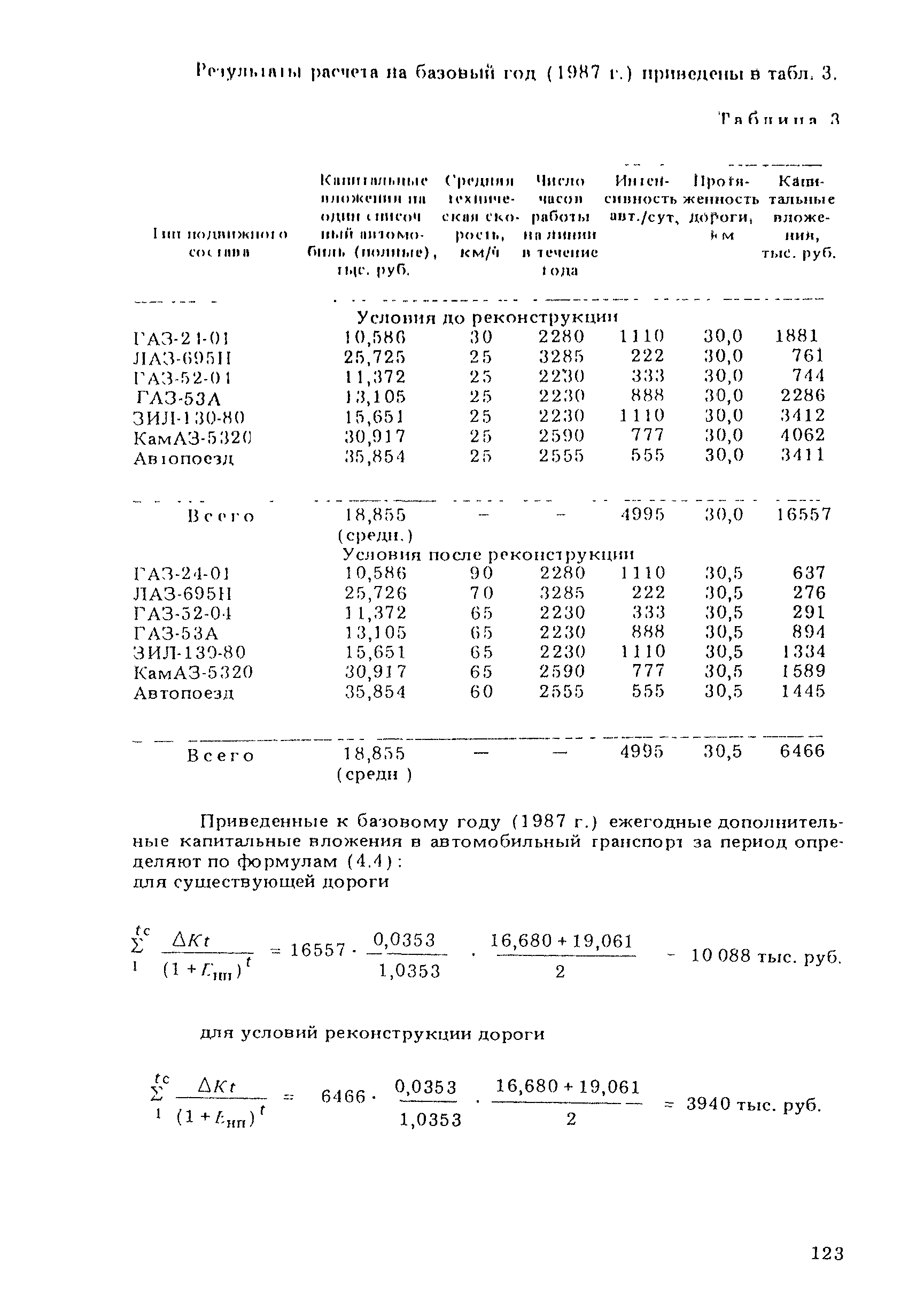 ВСН 21-83