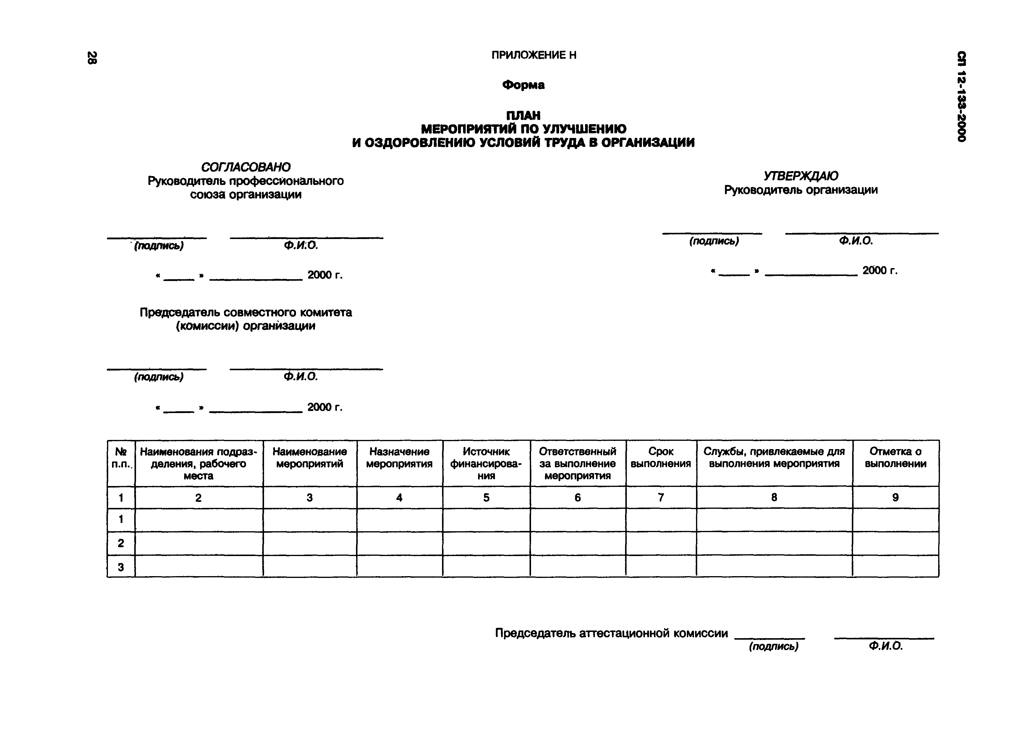 СП 12-133-2000