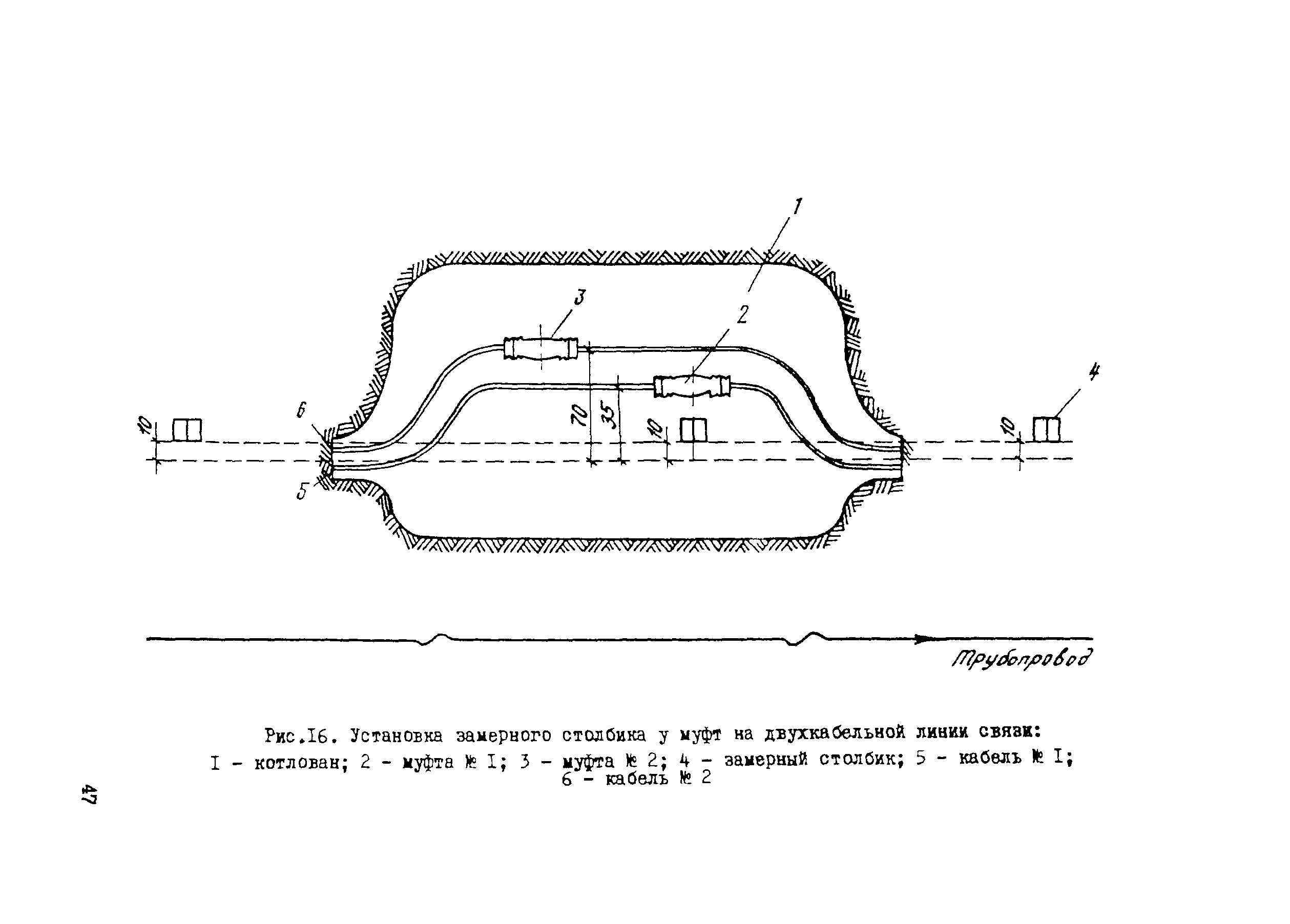 ВСН 015-89