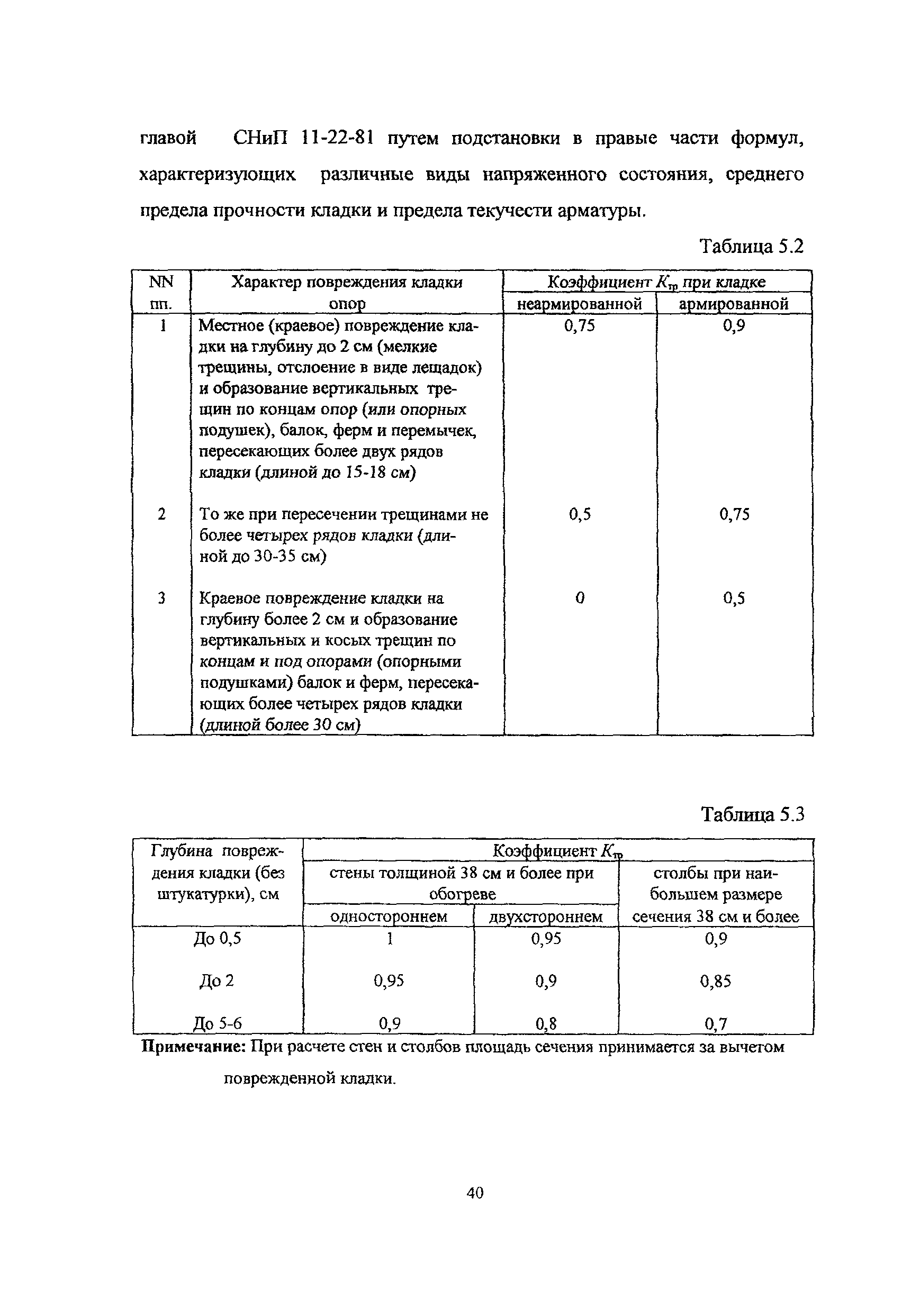 Рекомендации 