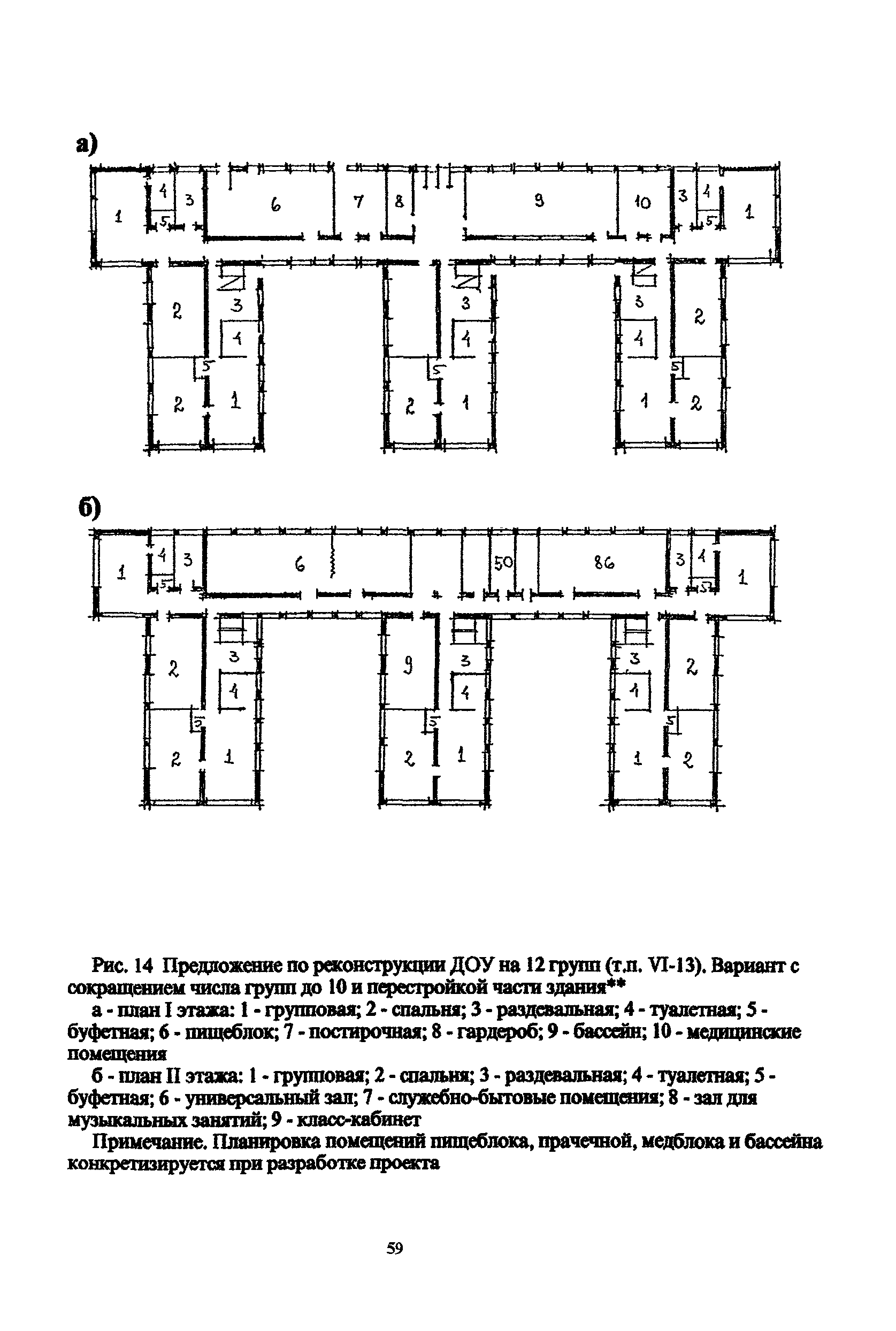 Рекомендации 