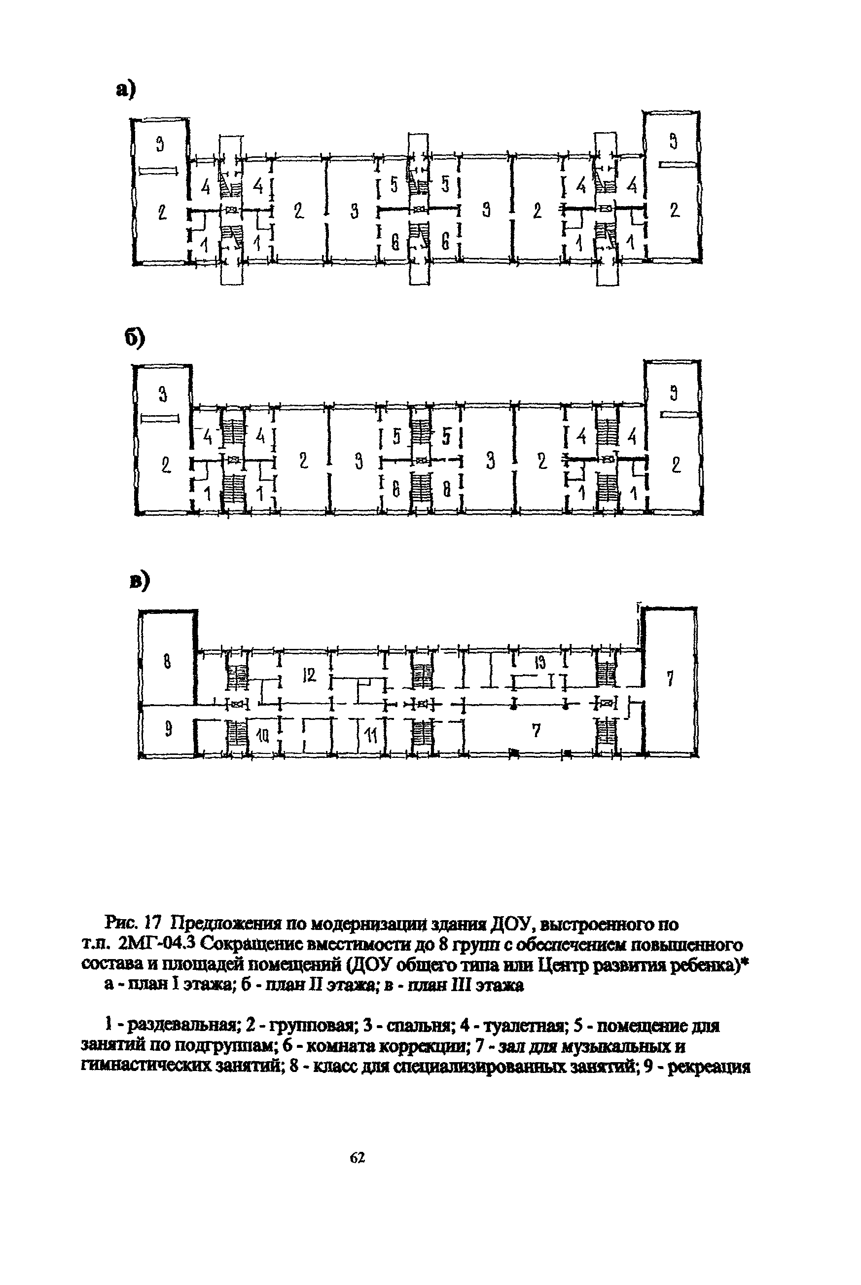 Рекомендации 