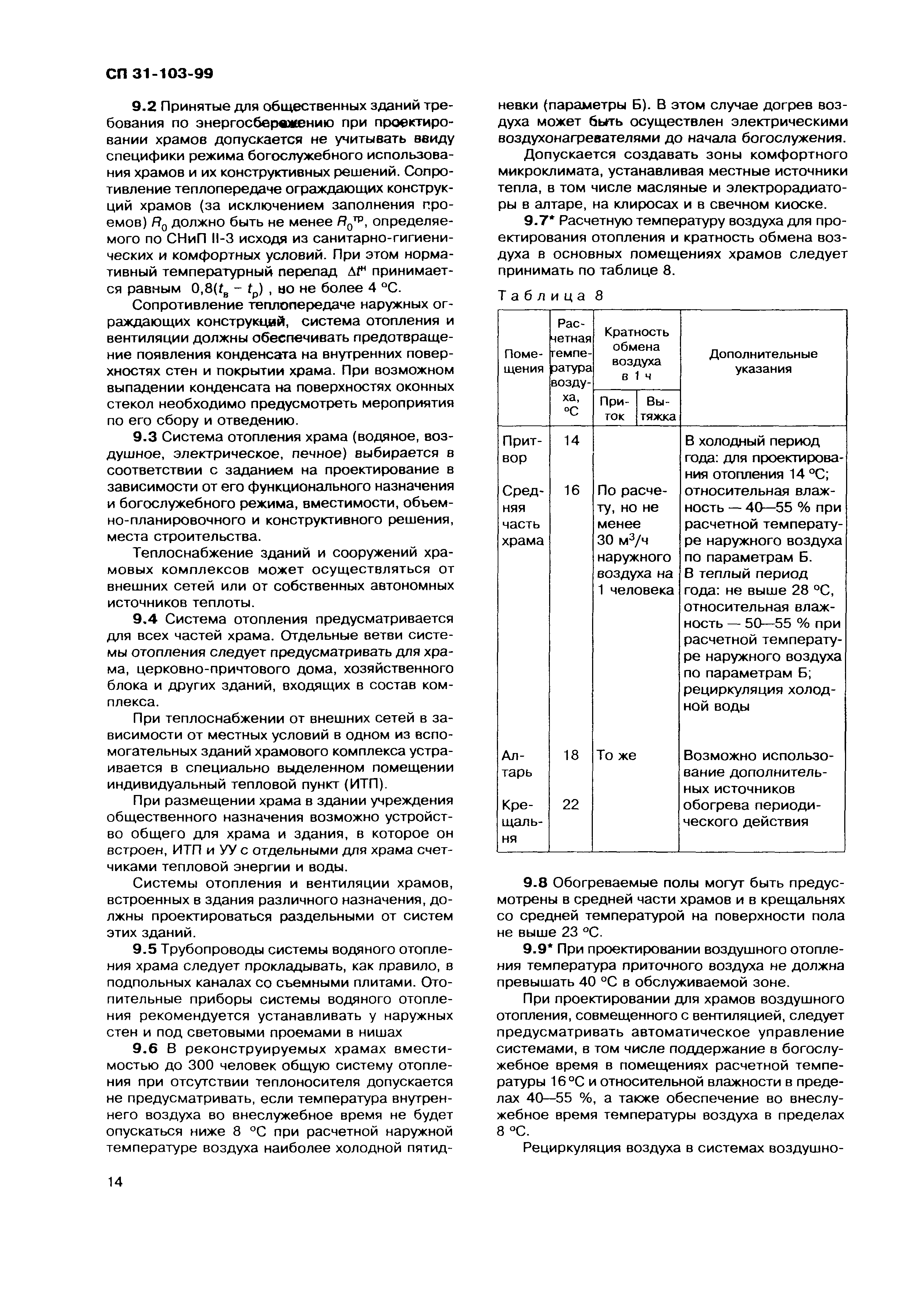 СП 31-103-99