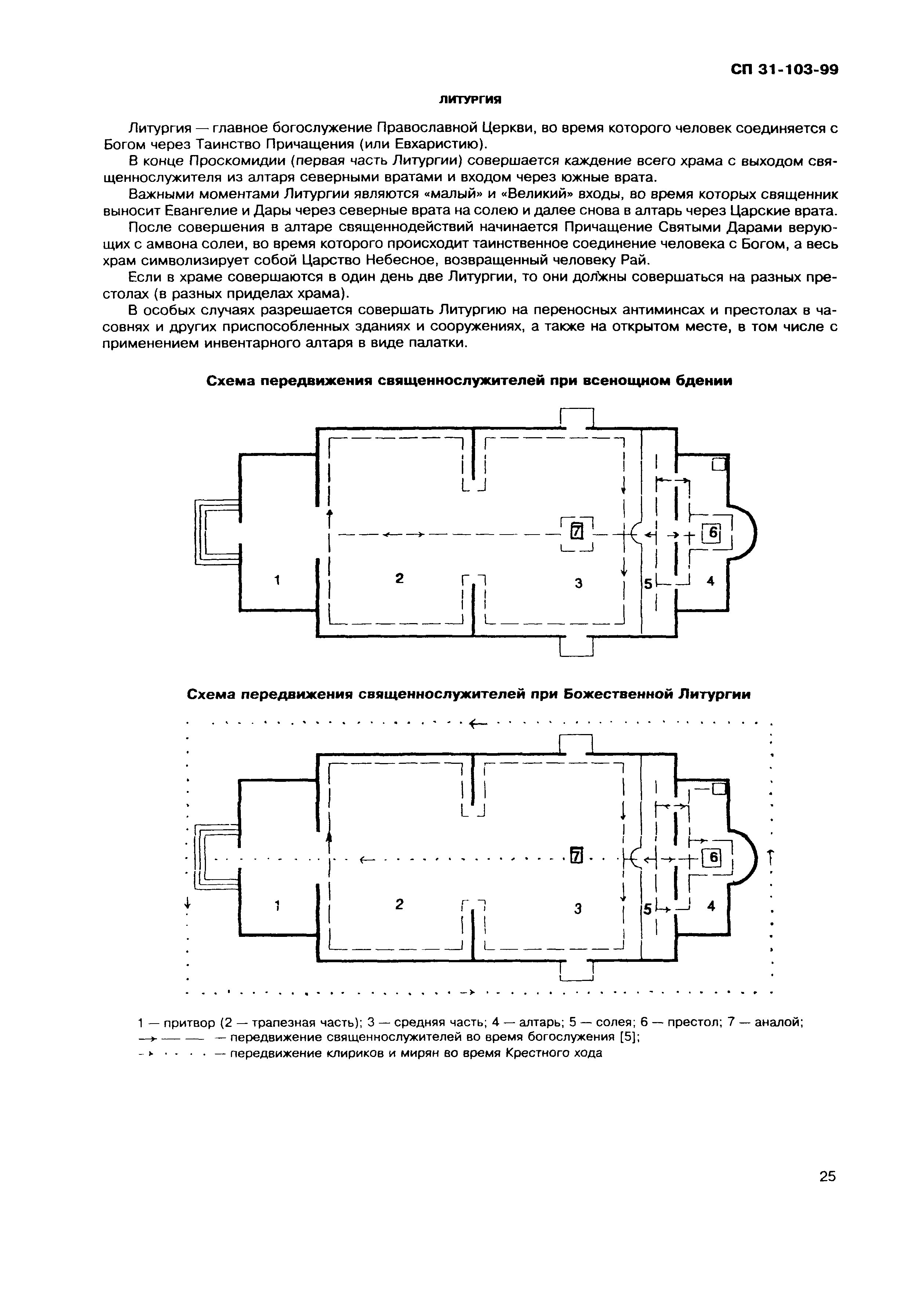 СП 31-103-99