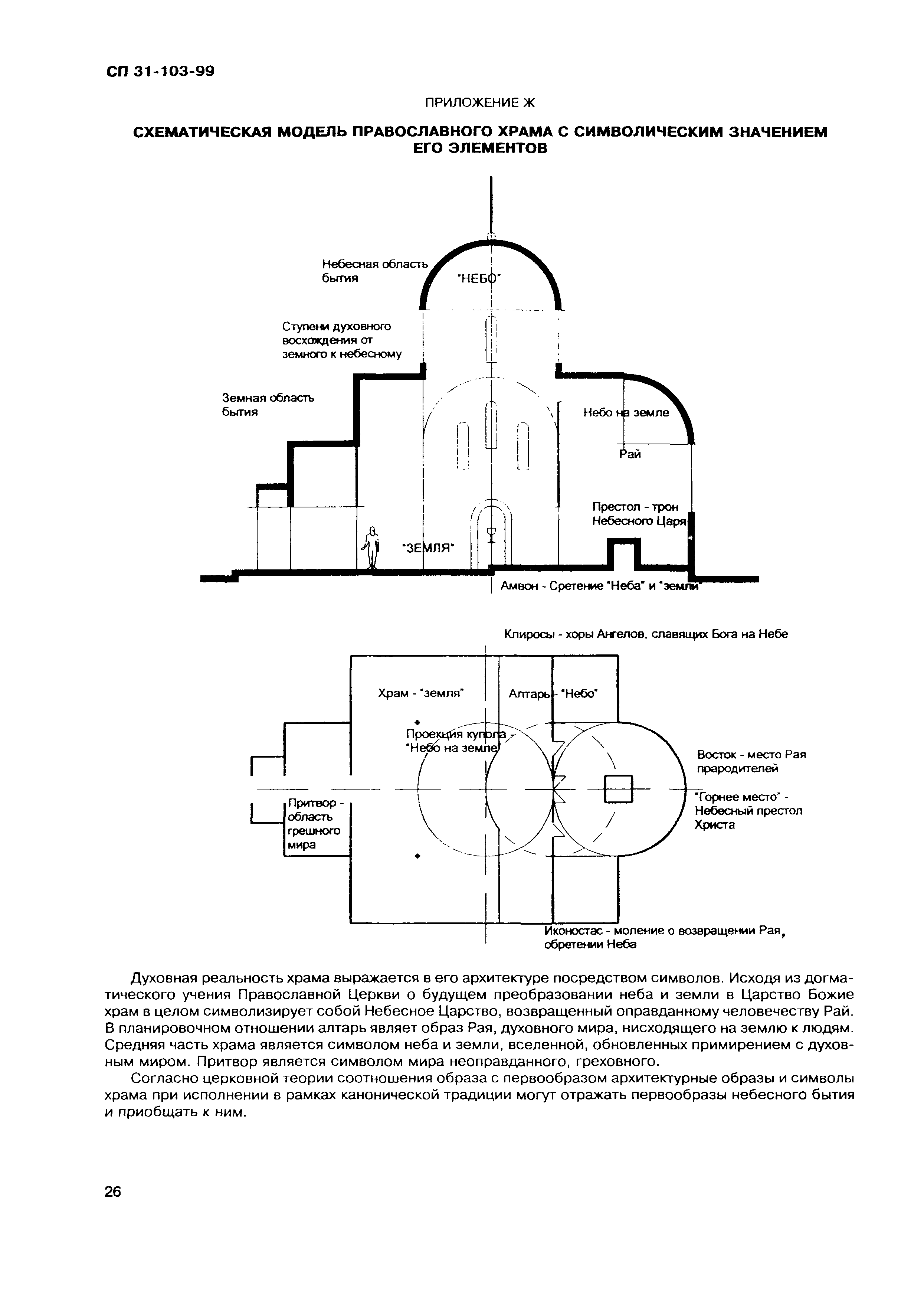 СП 31-103-99