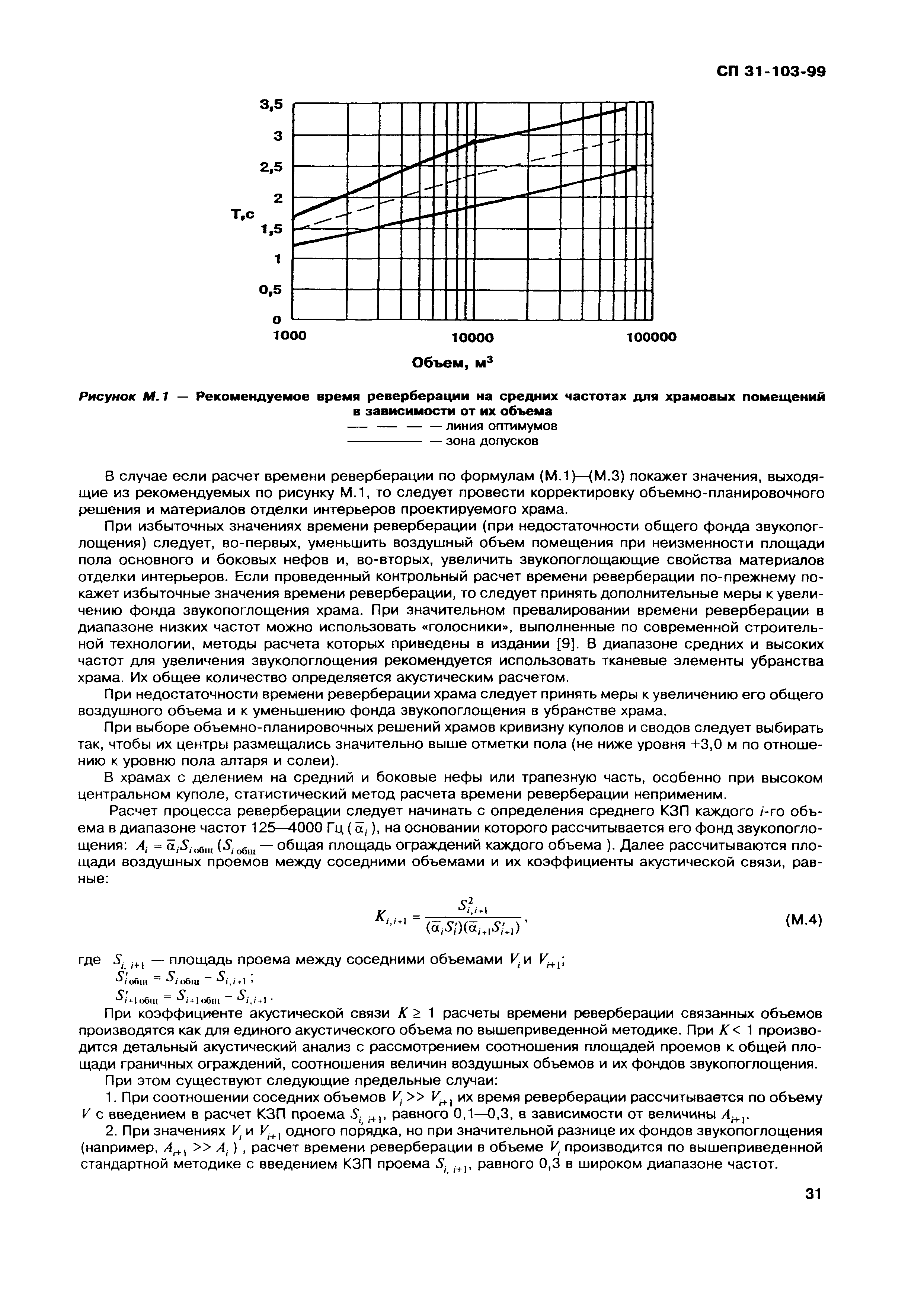 СП 31-103-99