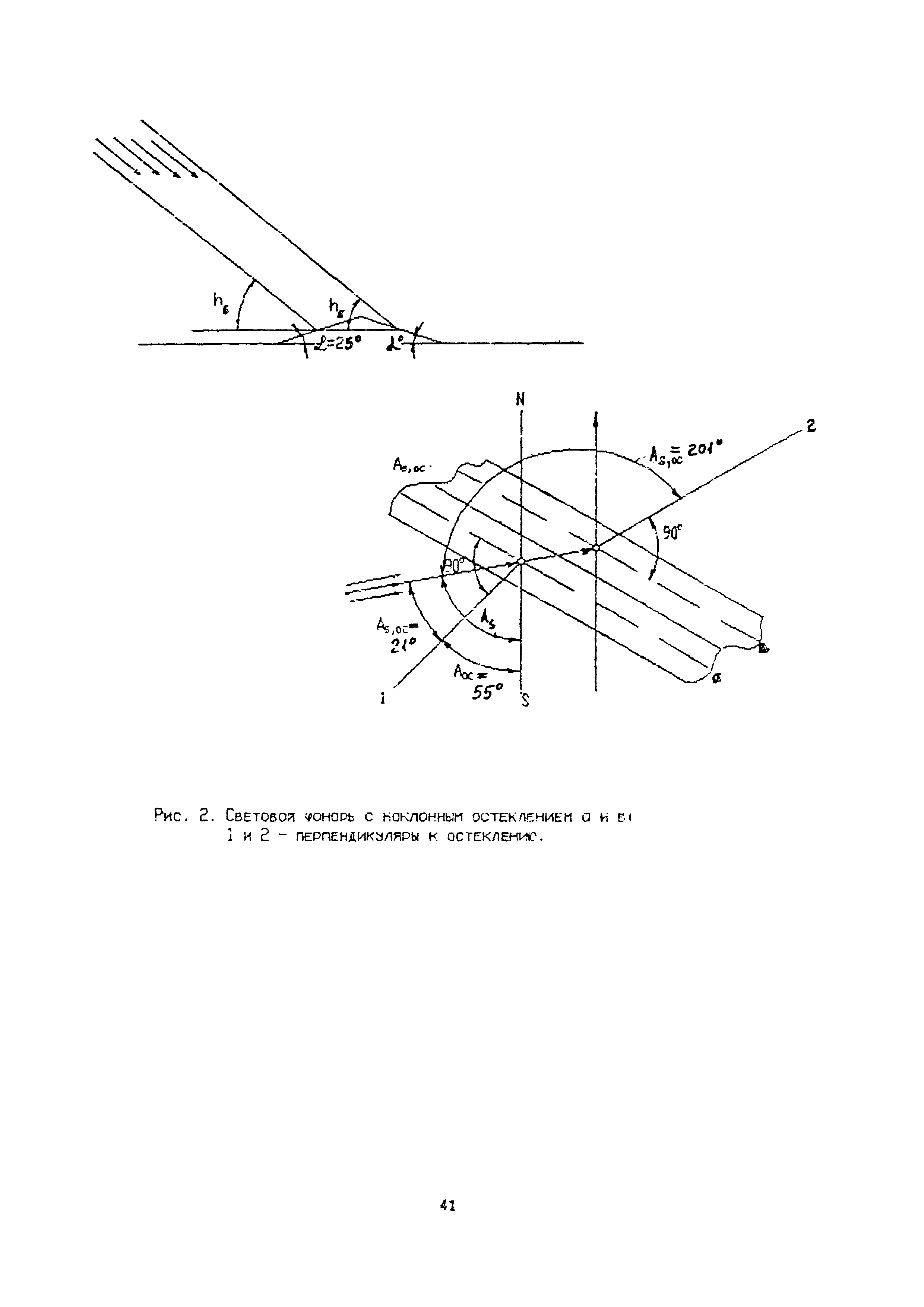 Пособие к СНиП 2.04.05-91