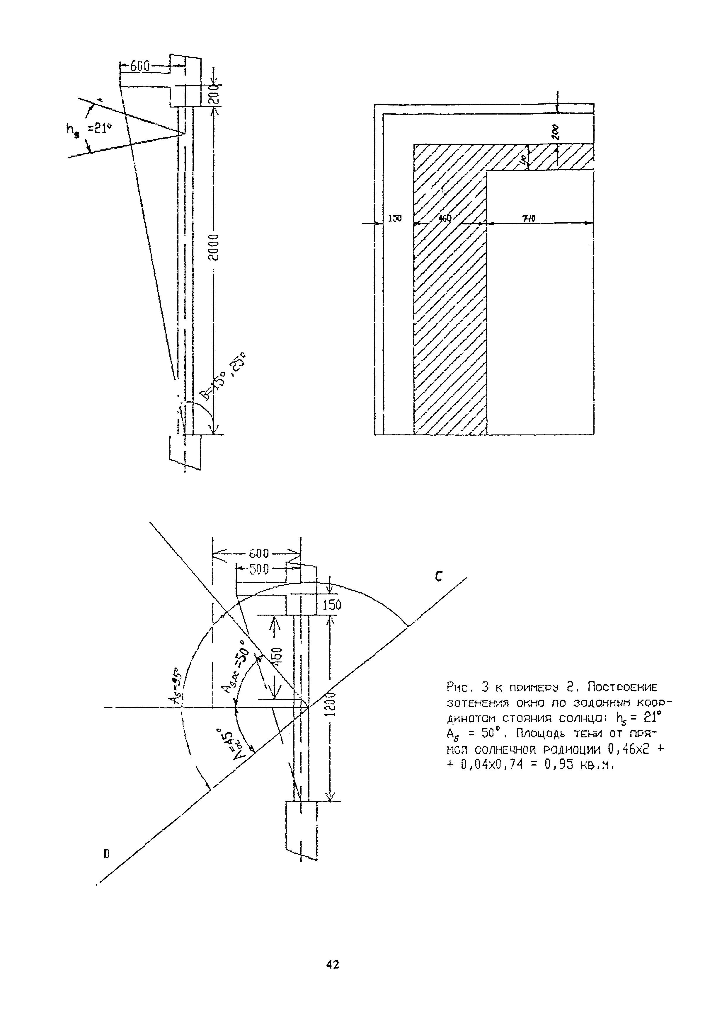 Пособие к СНиП 2.04.05-91