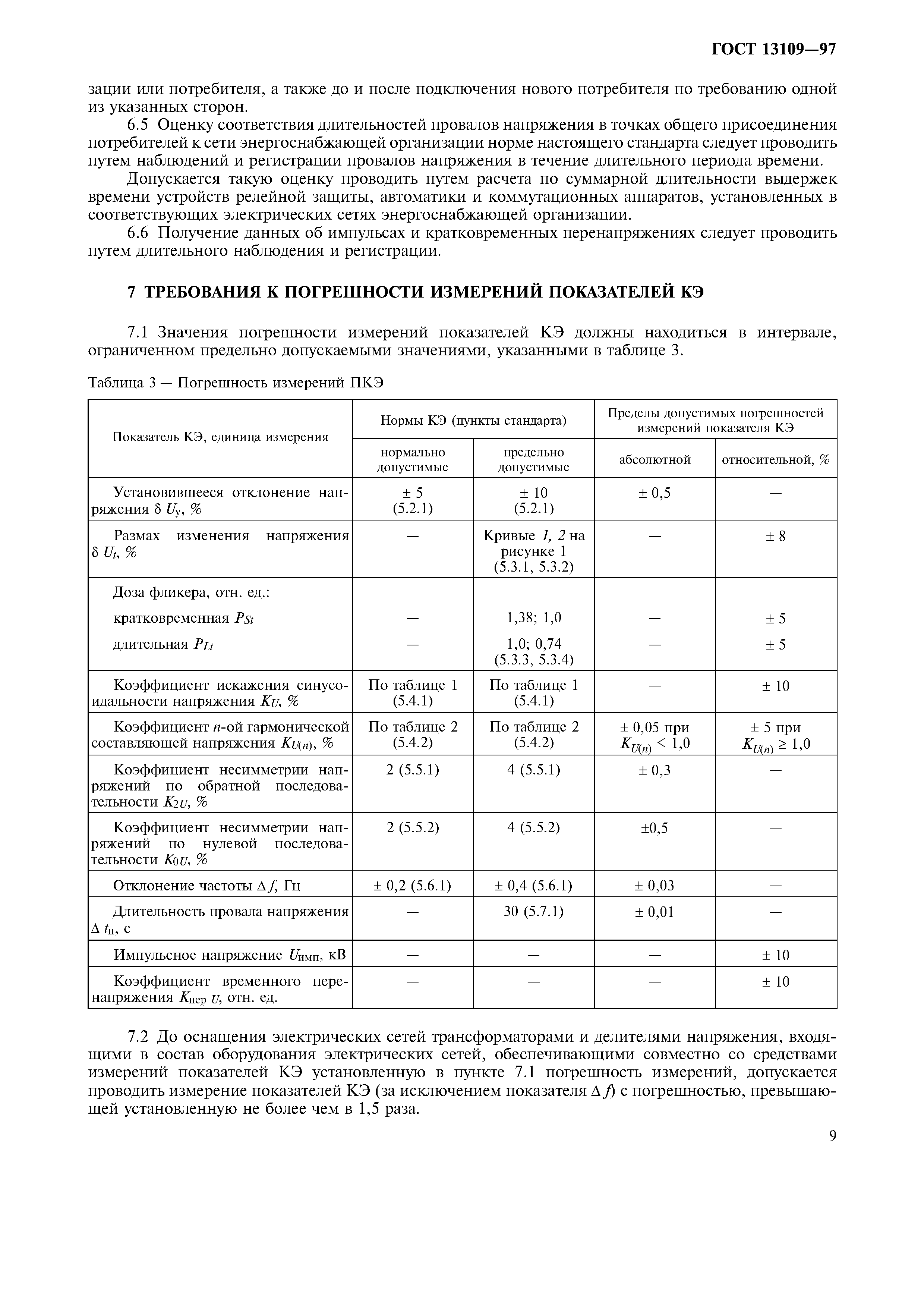 ГОСТ 13109-97