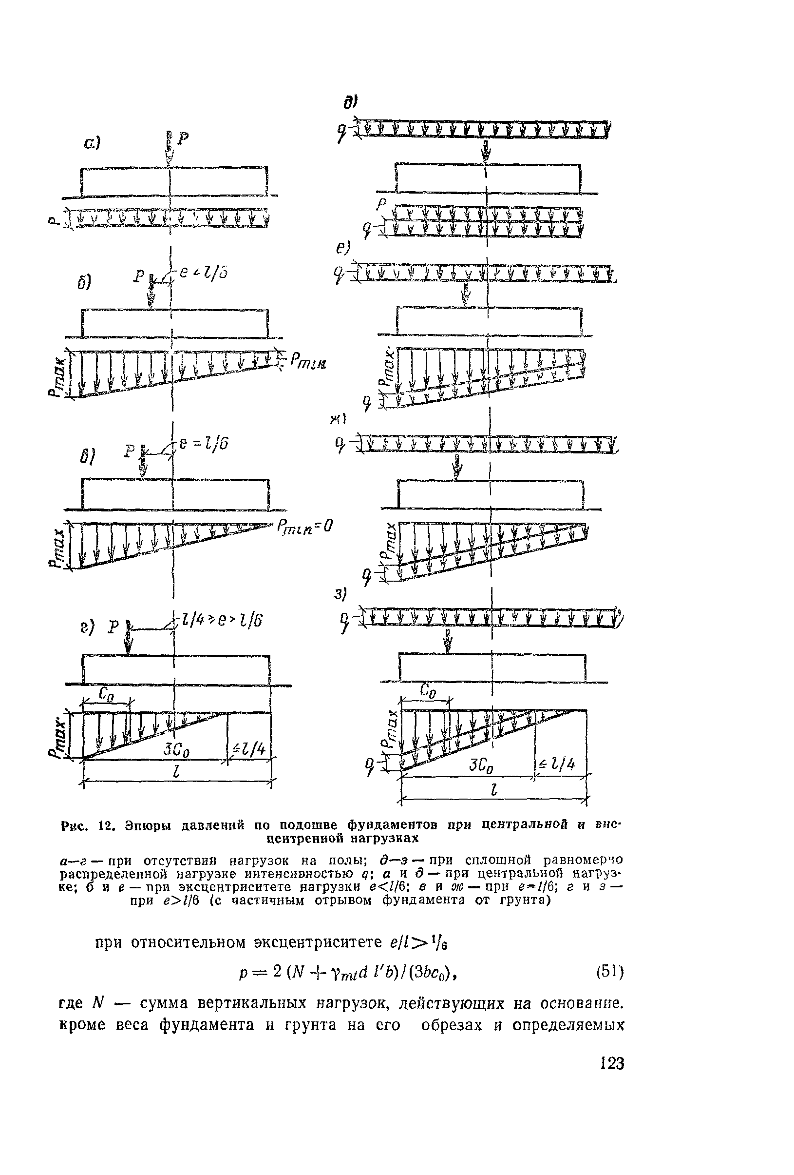 Пособие к СНиП 2.02.01-83