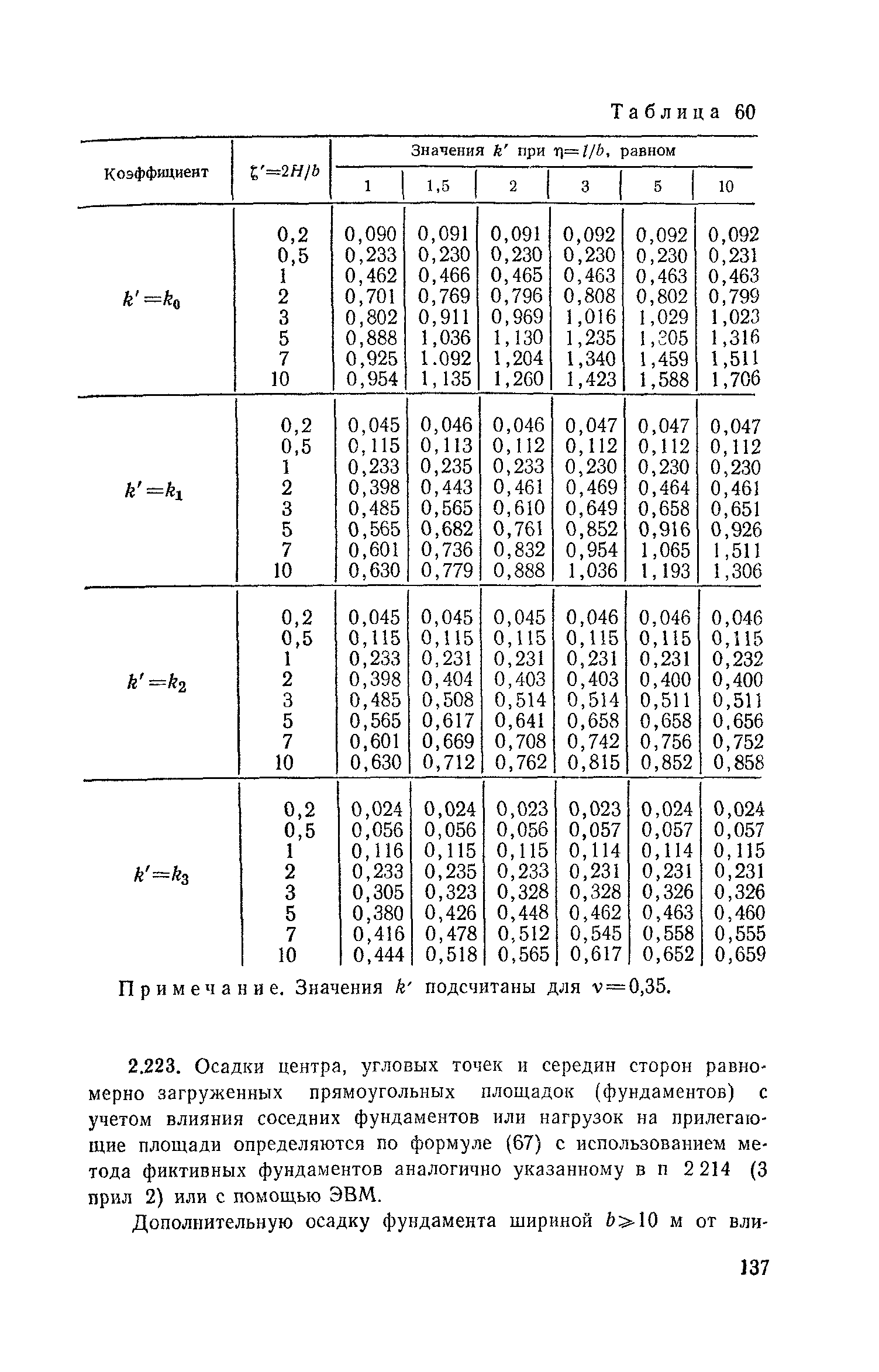 Пособие к СНиП 2.02.01-83