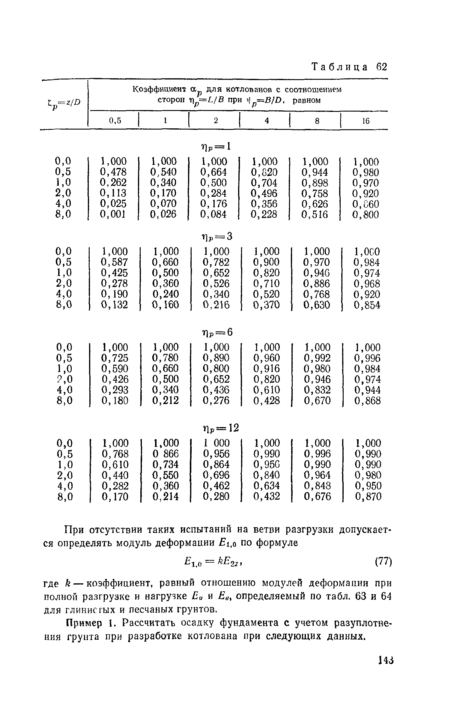 Пособие к СНиП 2.02.01-83