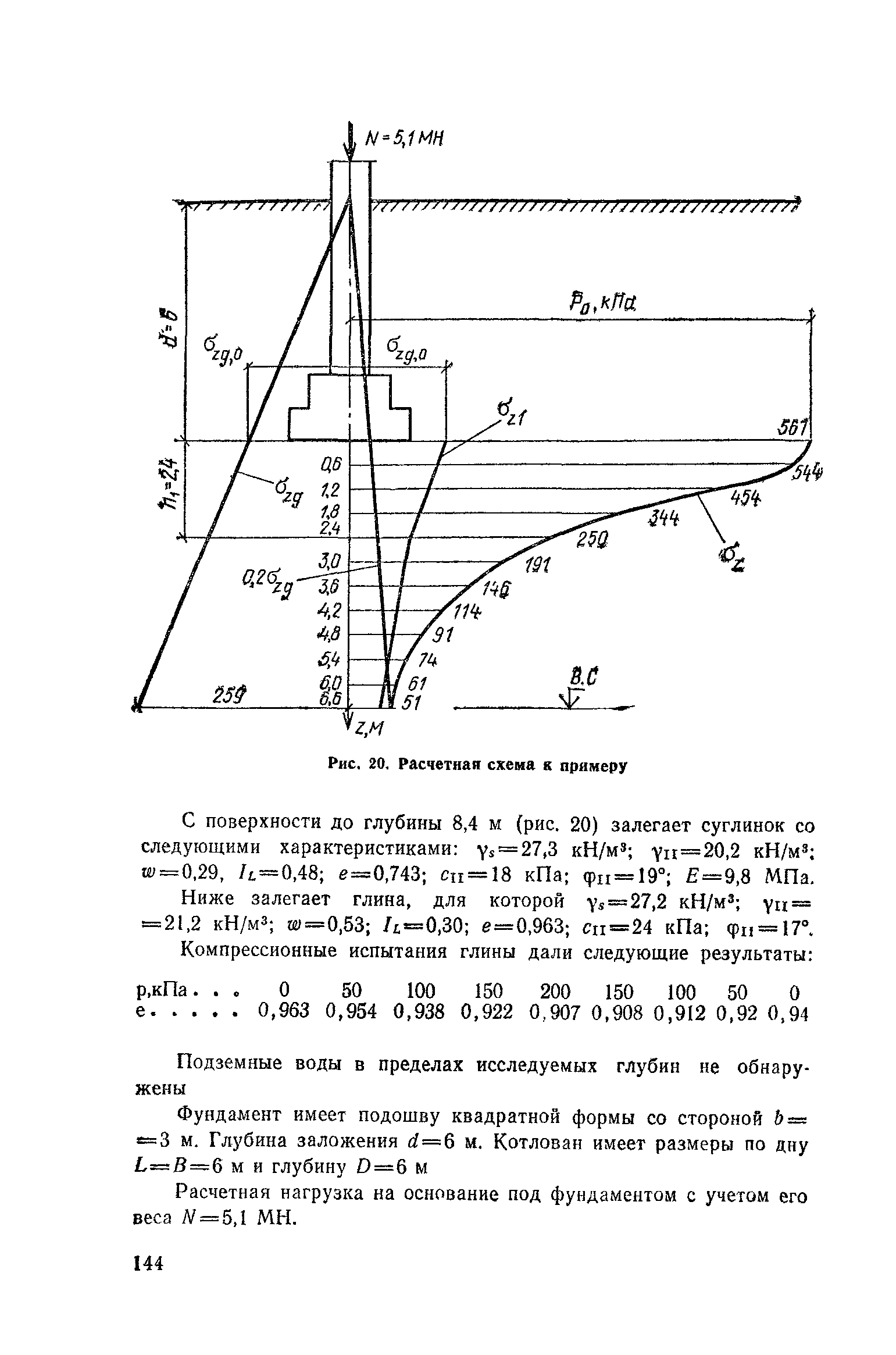 Пособие к СНиП 2.02.01-83