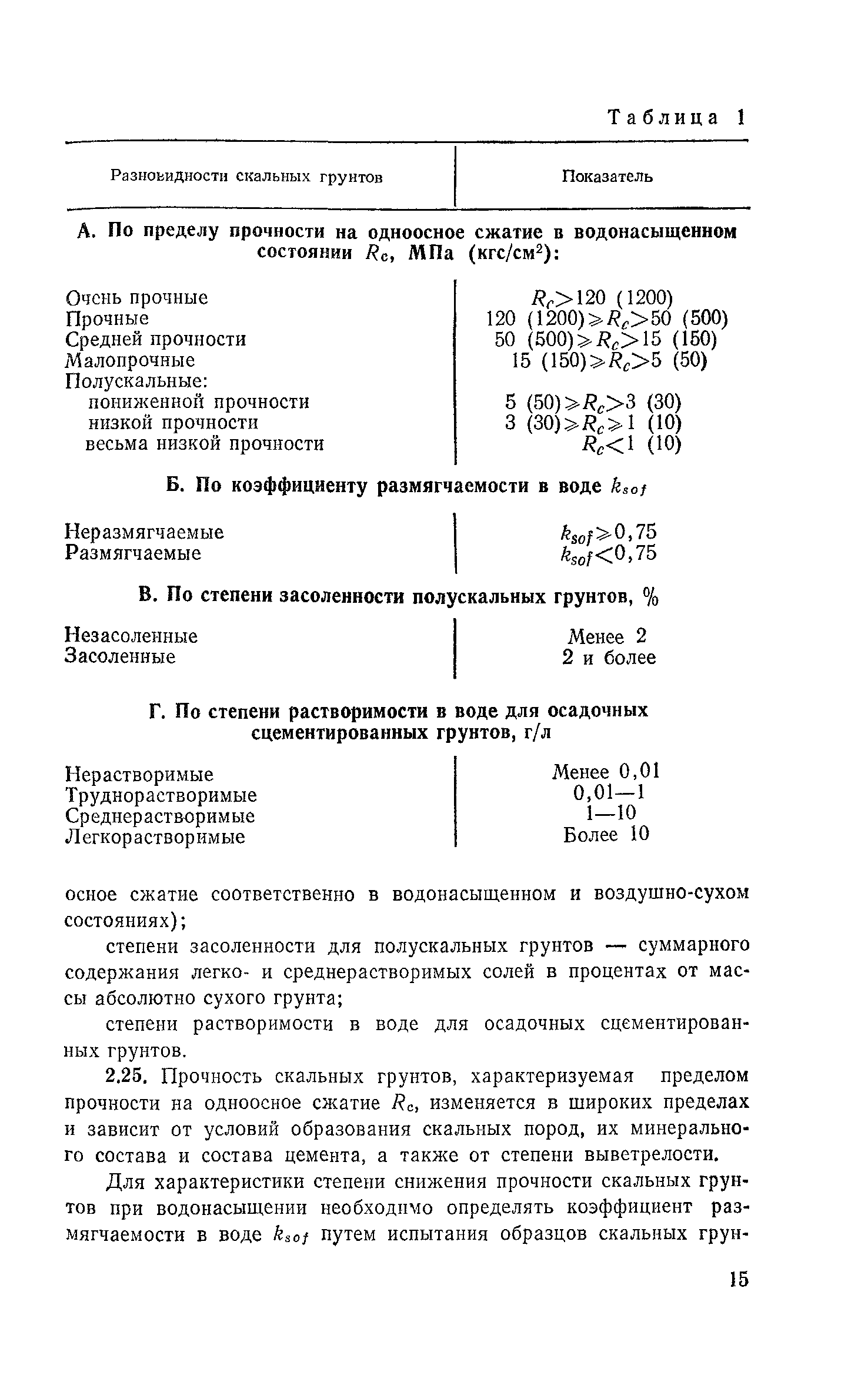 Пособие к СНиП 2.02.01-83