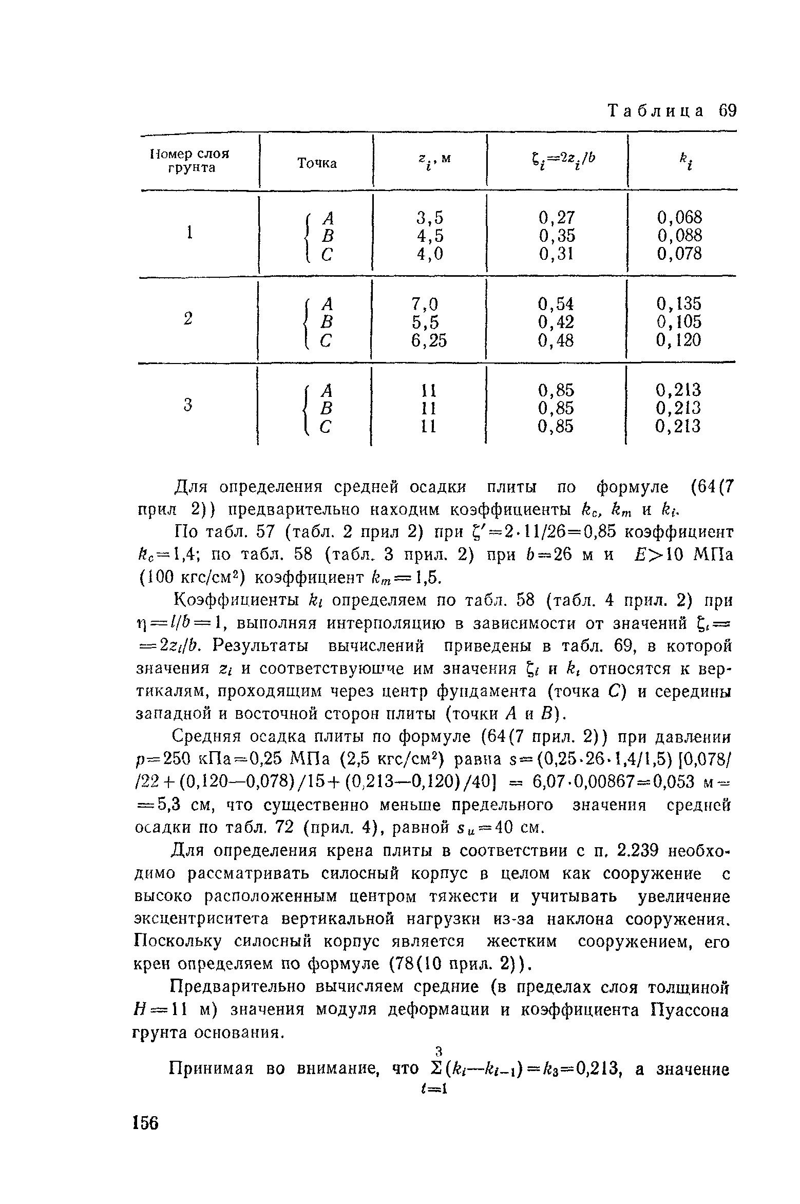 Пособие к СНиП 2.02.01-83