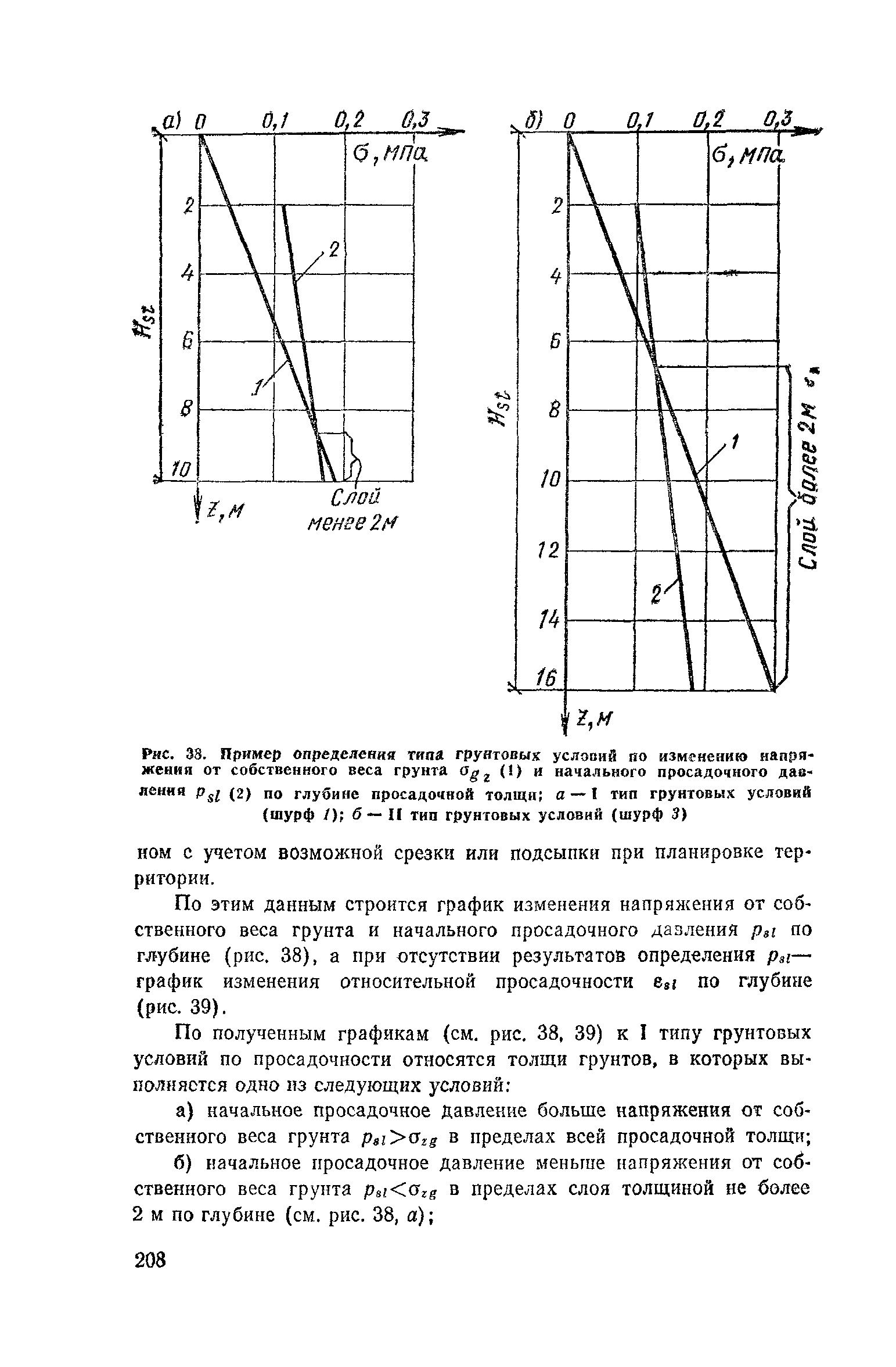 Пособие к СНиП 2.02.01-83