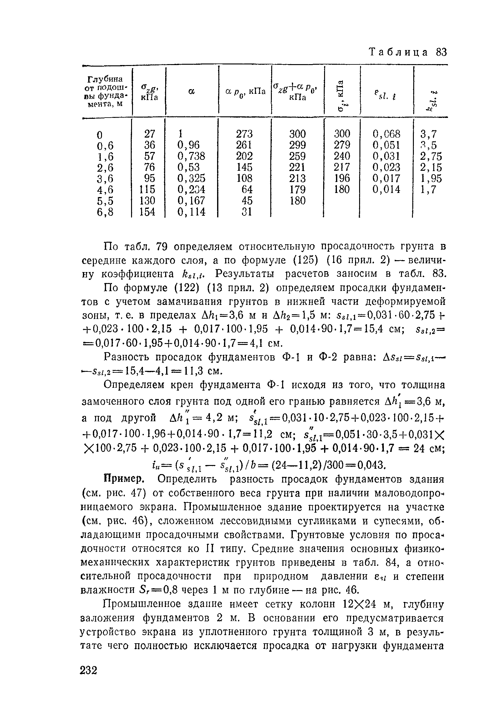 Пособие к СНиП 2.02.01-83