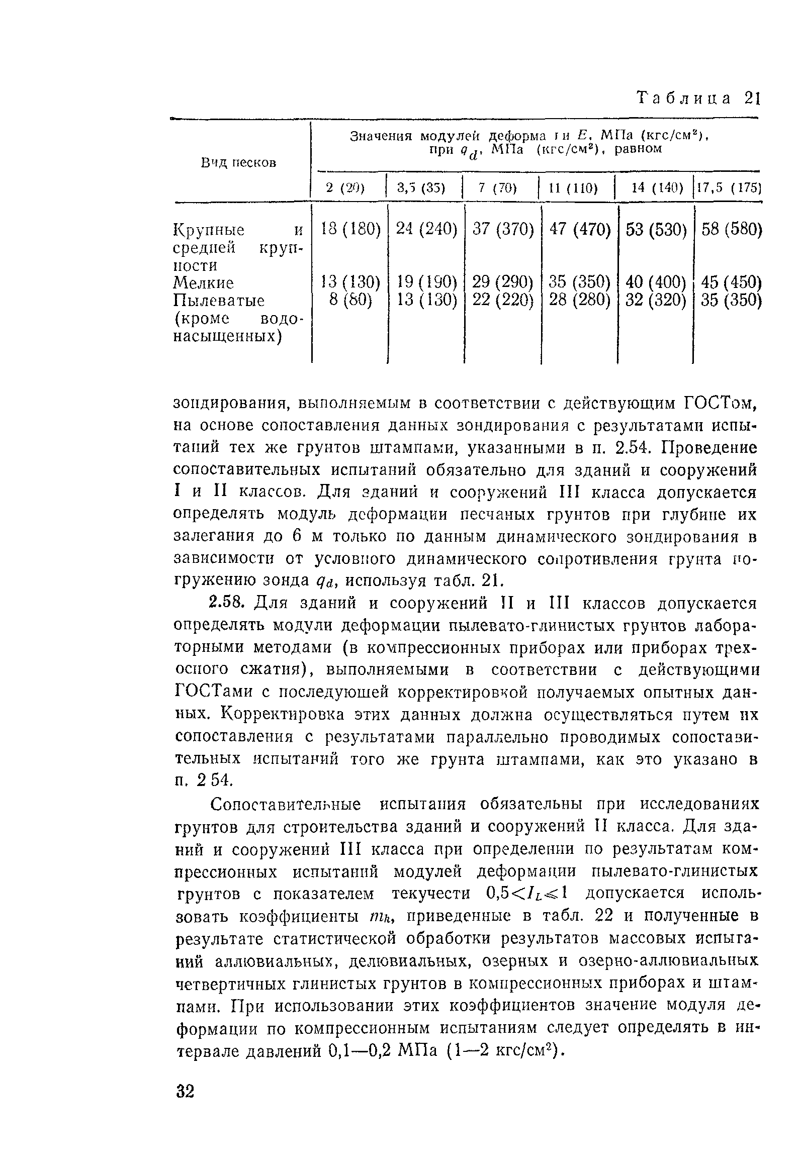 Пособие к СНиП 2.02.01-83