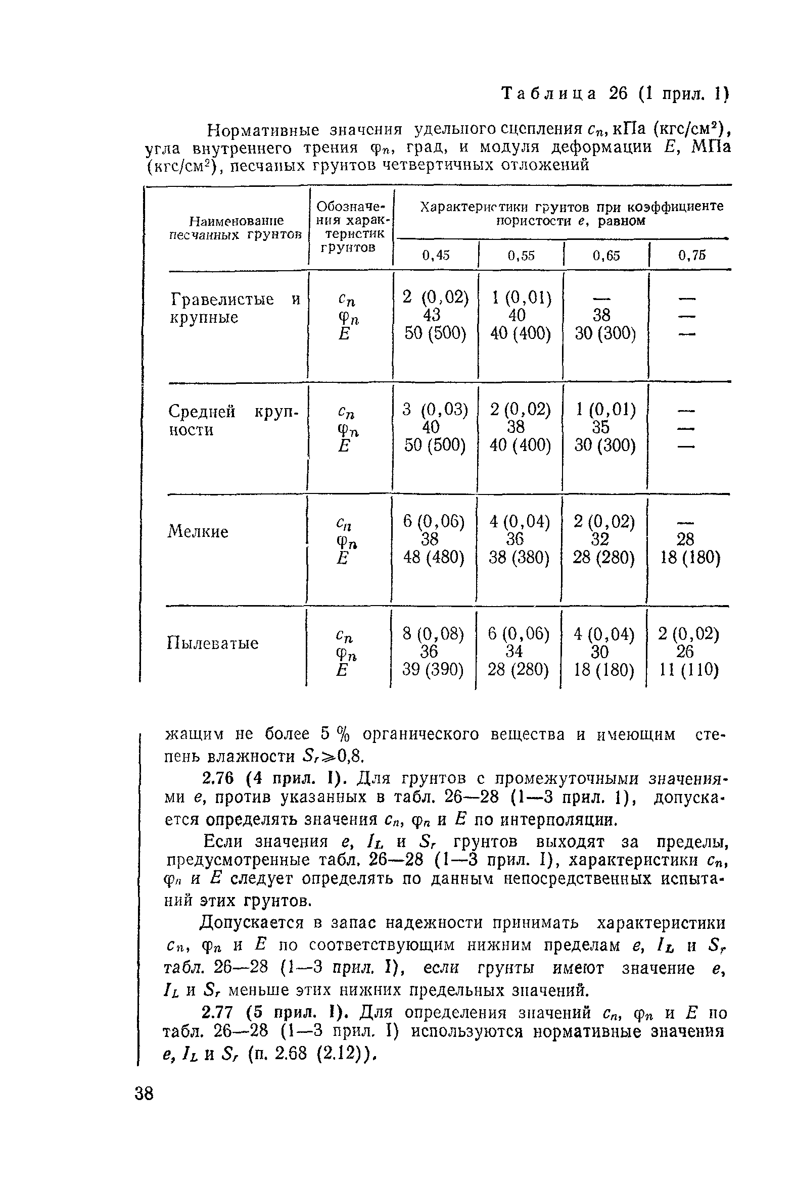 Пособие к СНиП 2.02.01-83