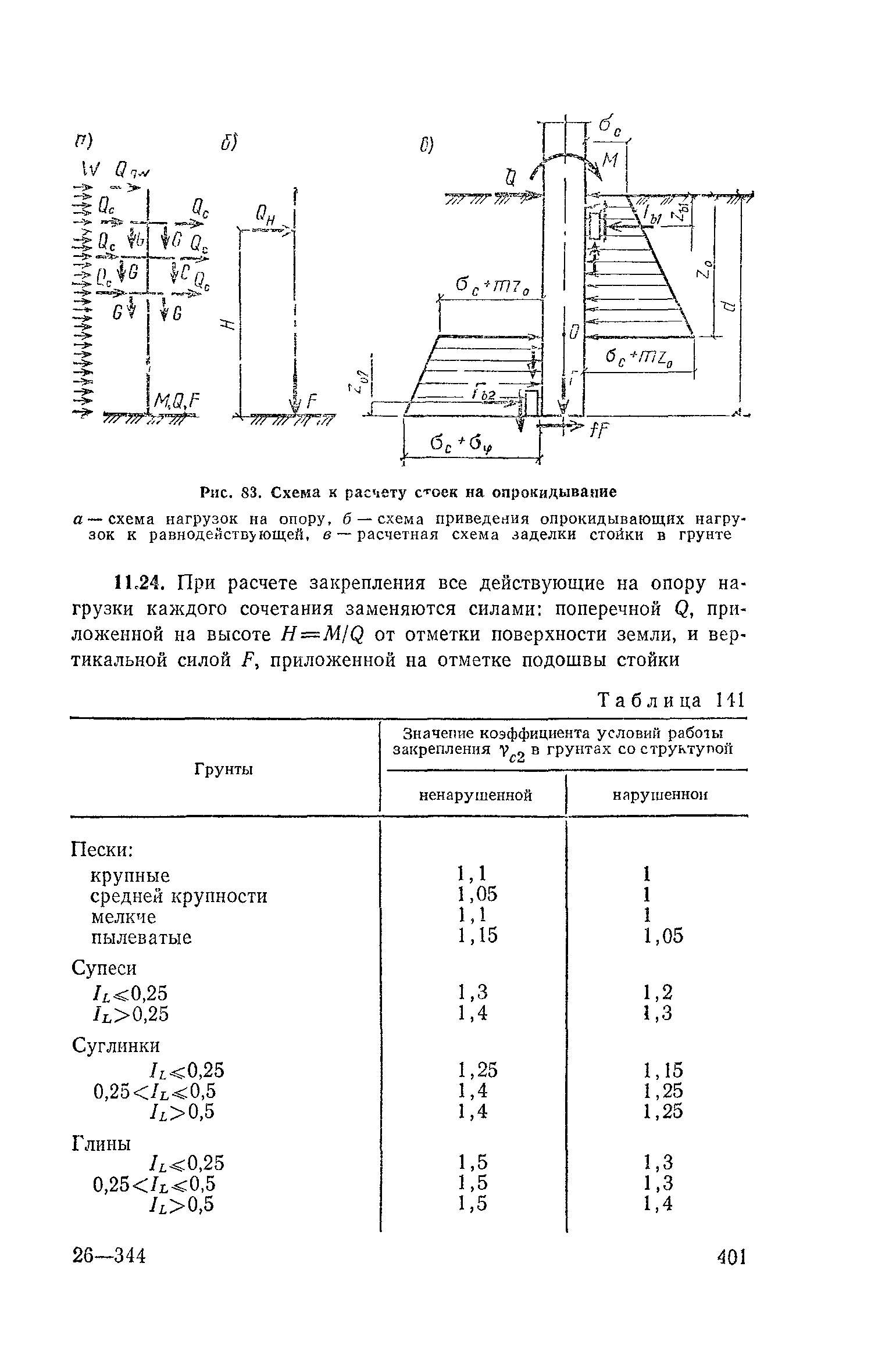 Пособие к СНиП 2.02.01-83