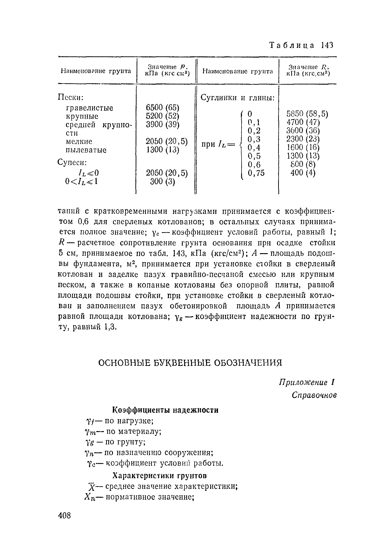 Пособие к СНиП 2.02.01-83