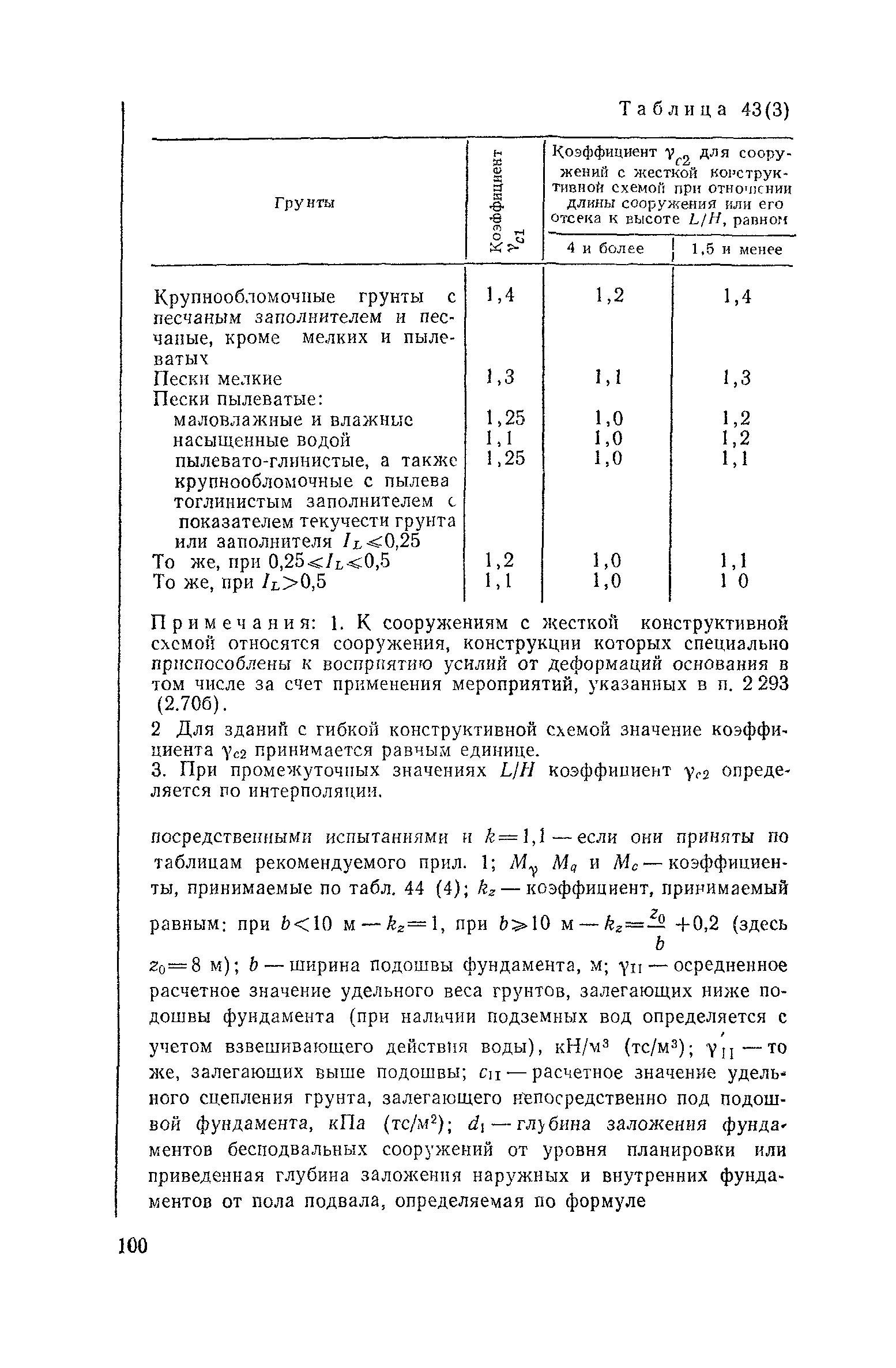 Скачать Пособие К СНиП 2.02.01-83 Пособие По Проектированию.