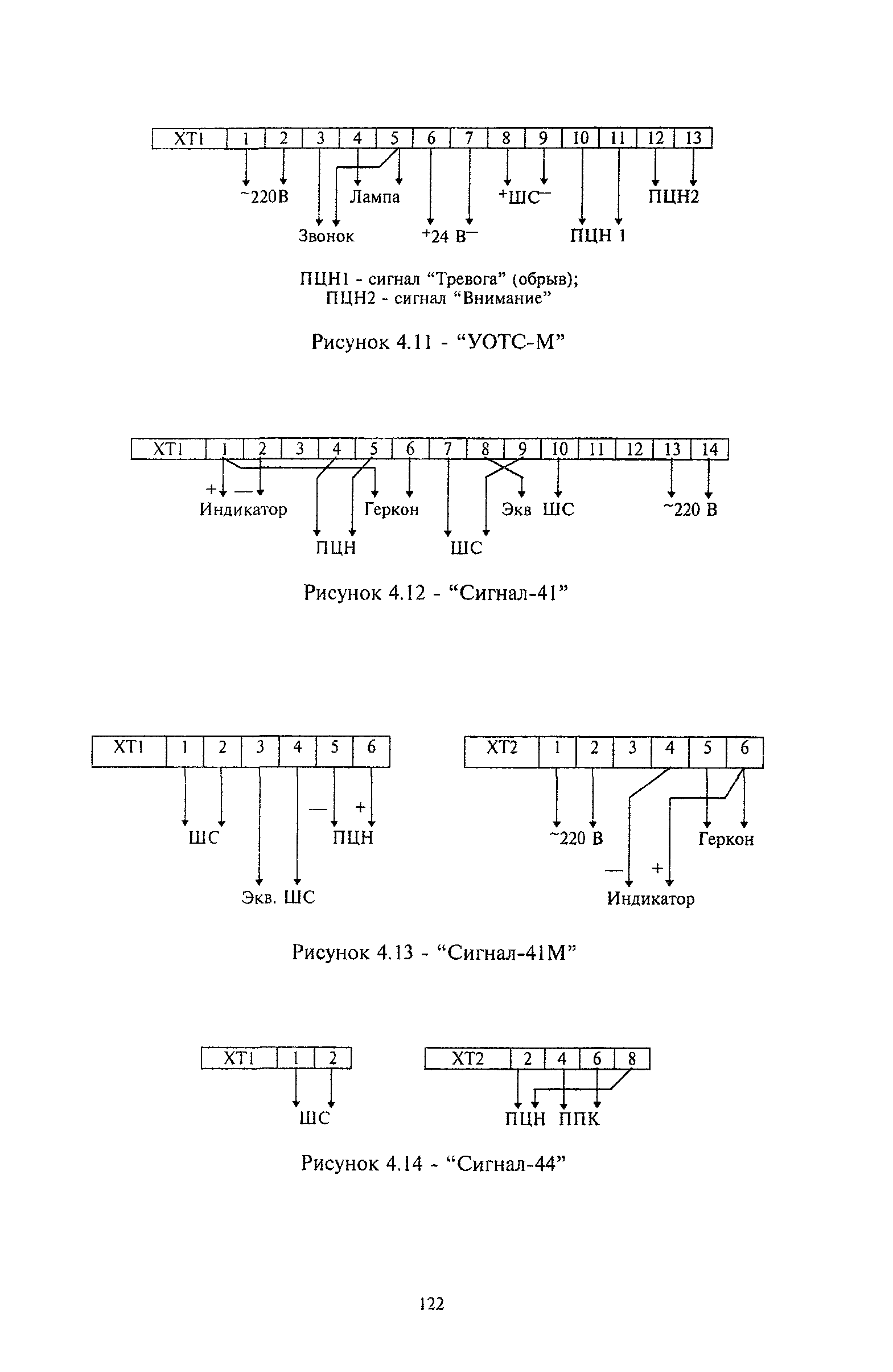 РМ 78.36.001-99