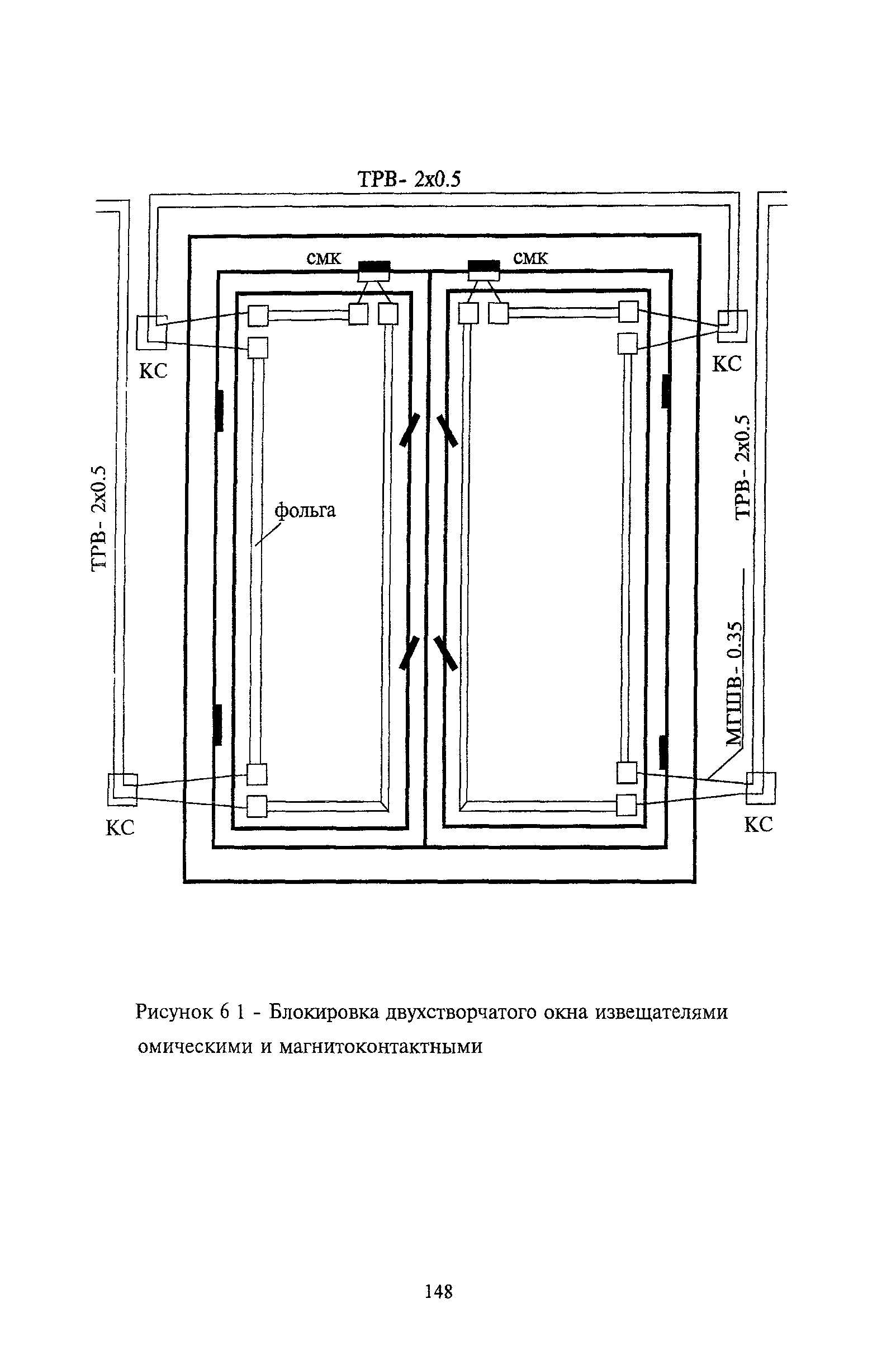 РМ 78.36.001-99