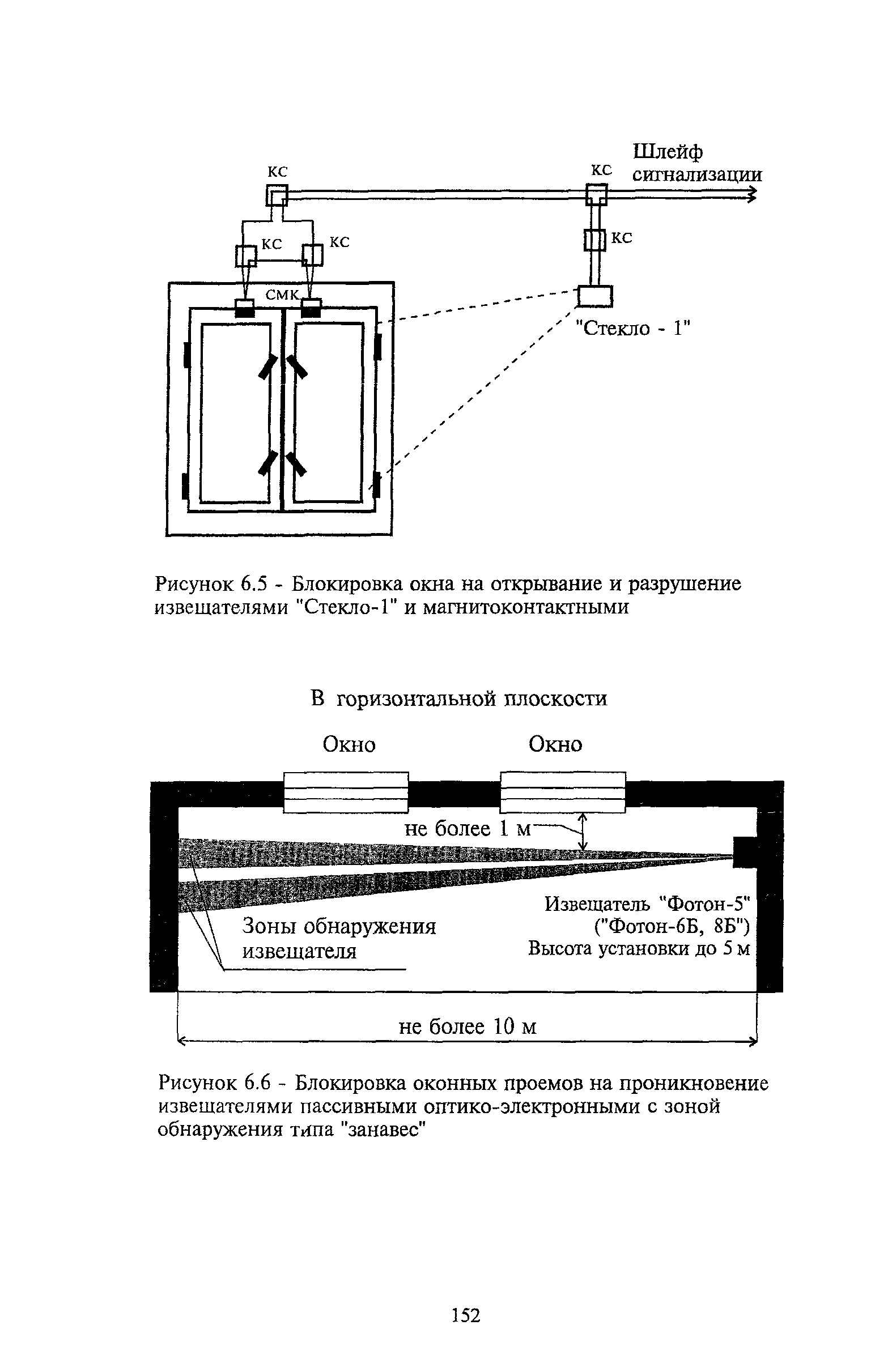 РМ 78.36.001-99