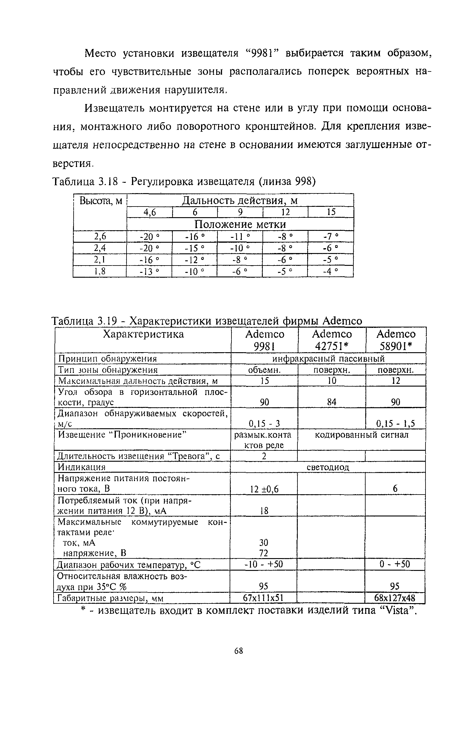 РМ 78.36.001-99