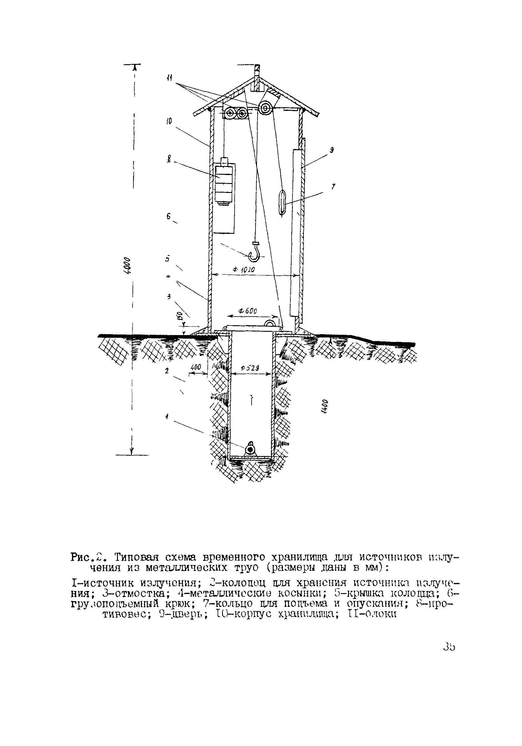 ВСН 169-84