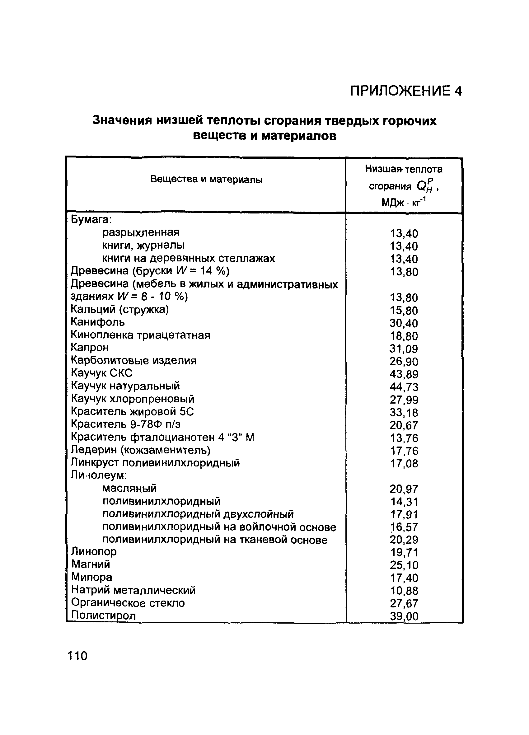 Пособие 