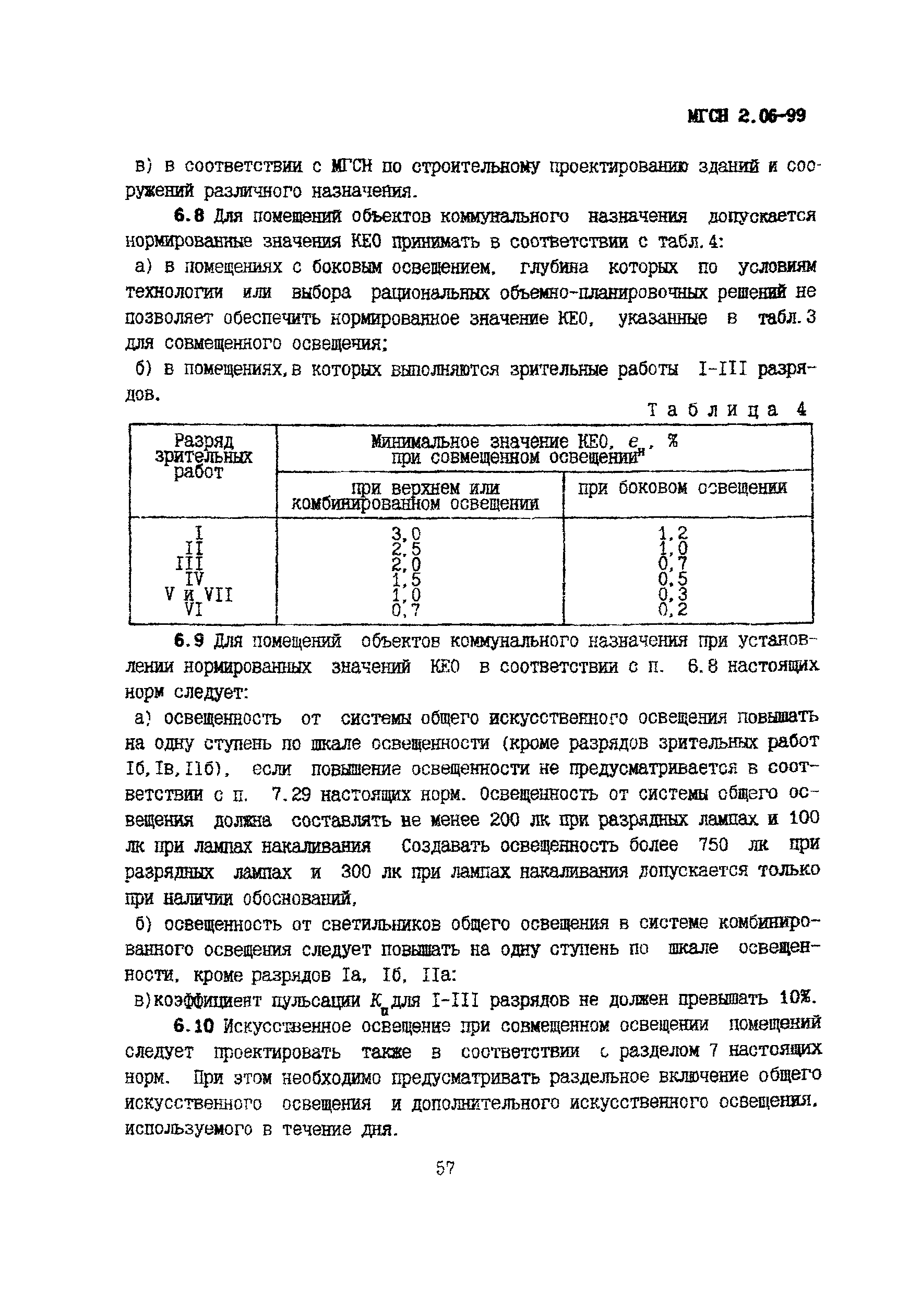 ТСН 23-302-99