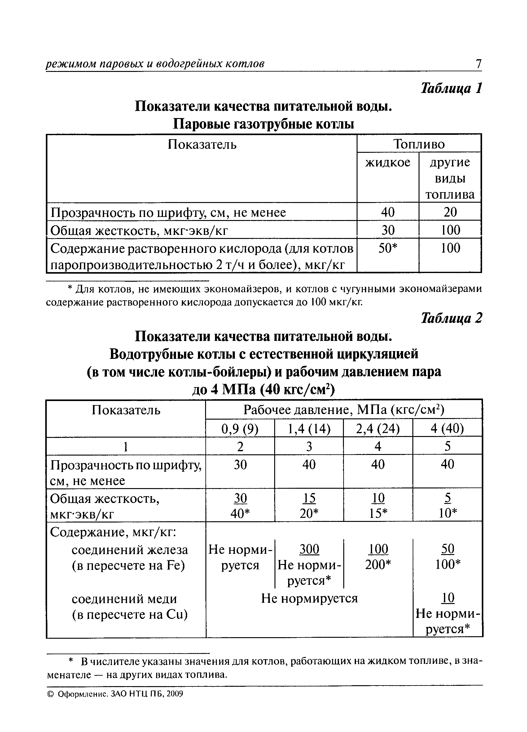 РД 10-165-97