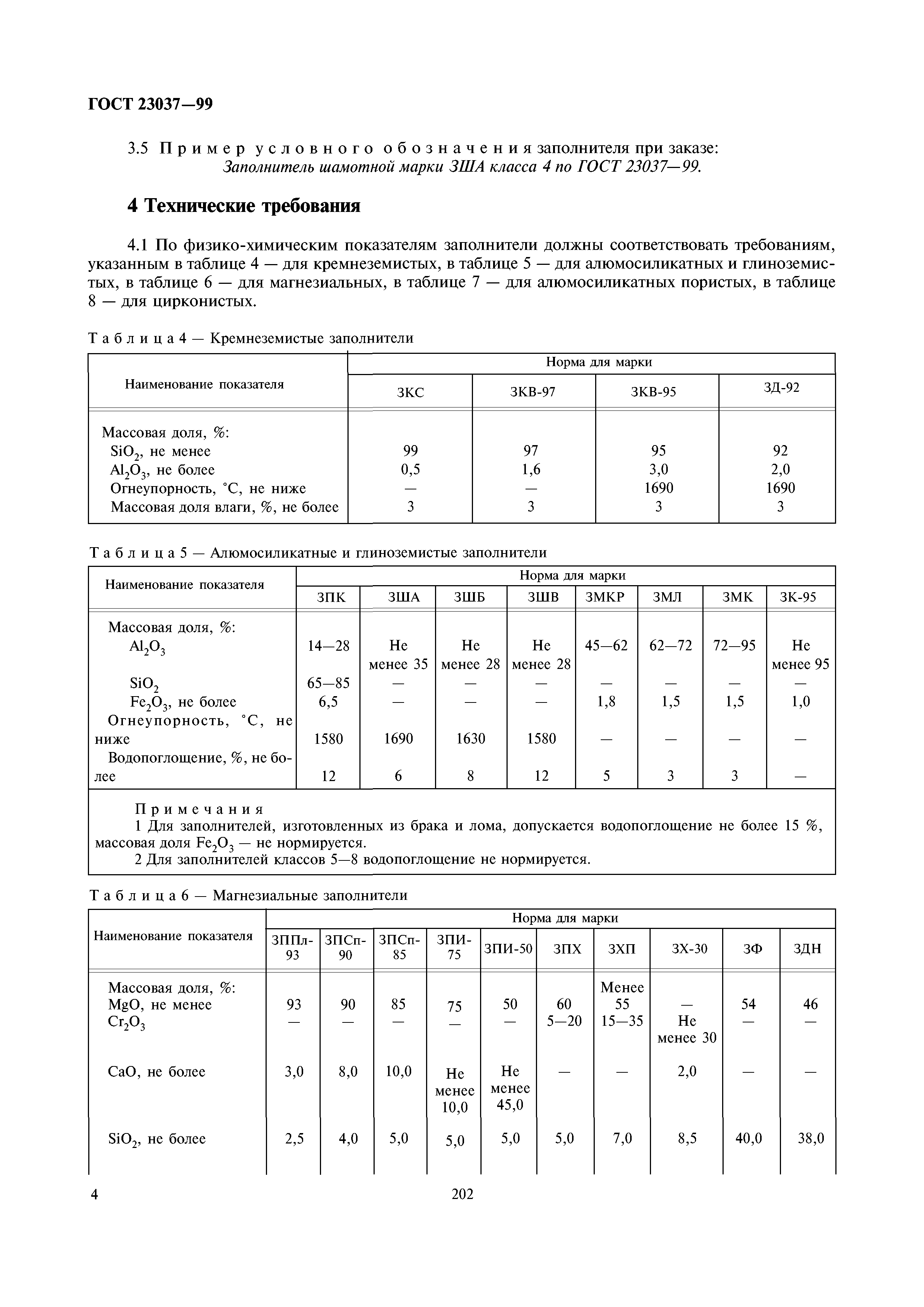 ГОСТ 23037-99