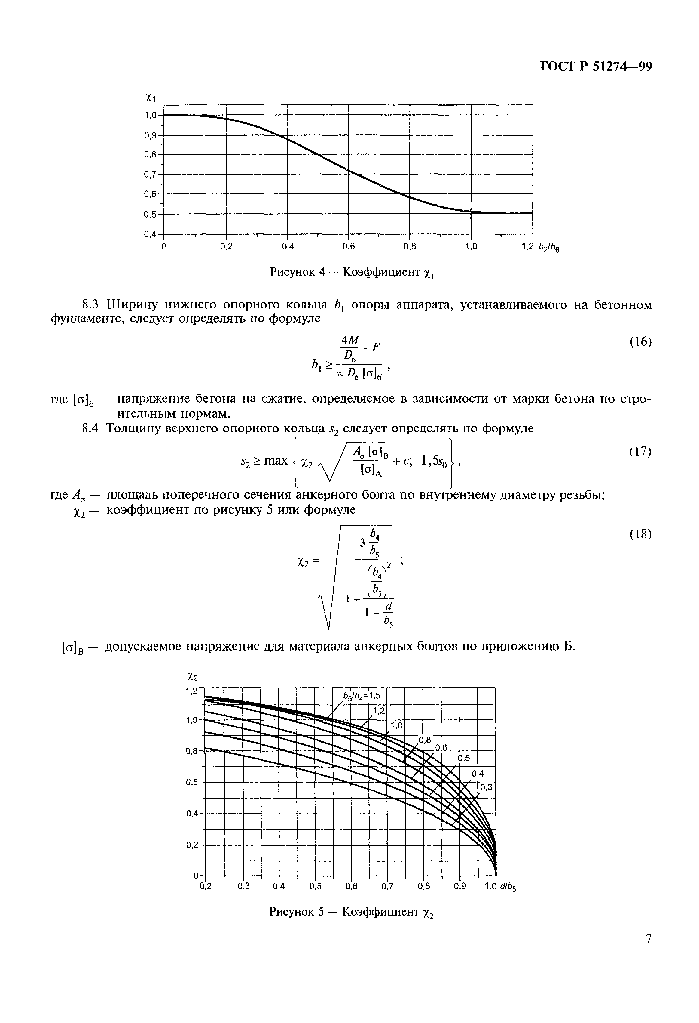 ГОСТ Р 51274-99