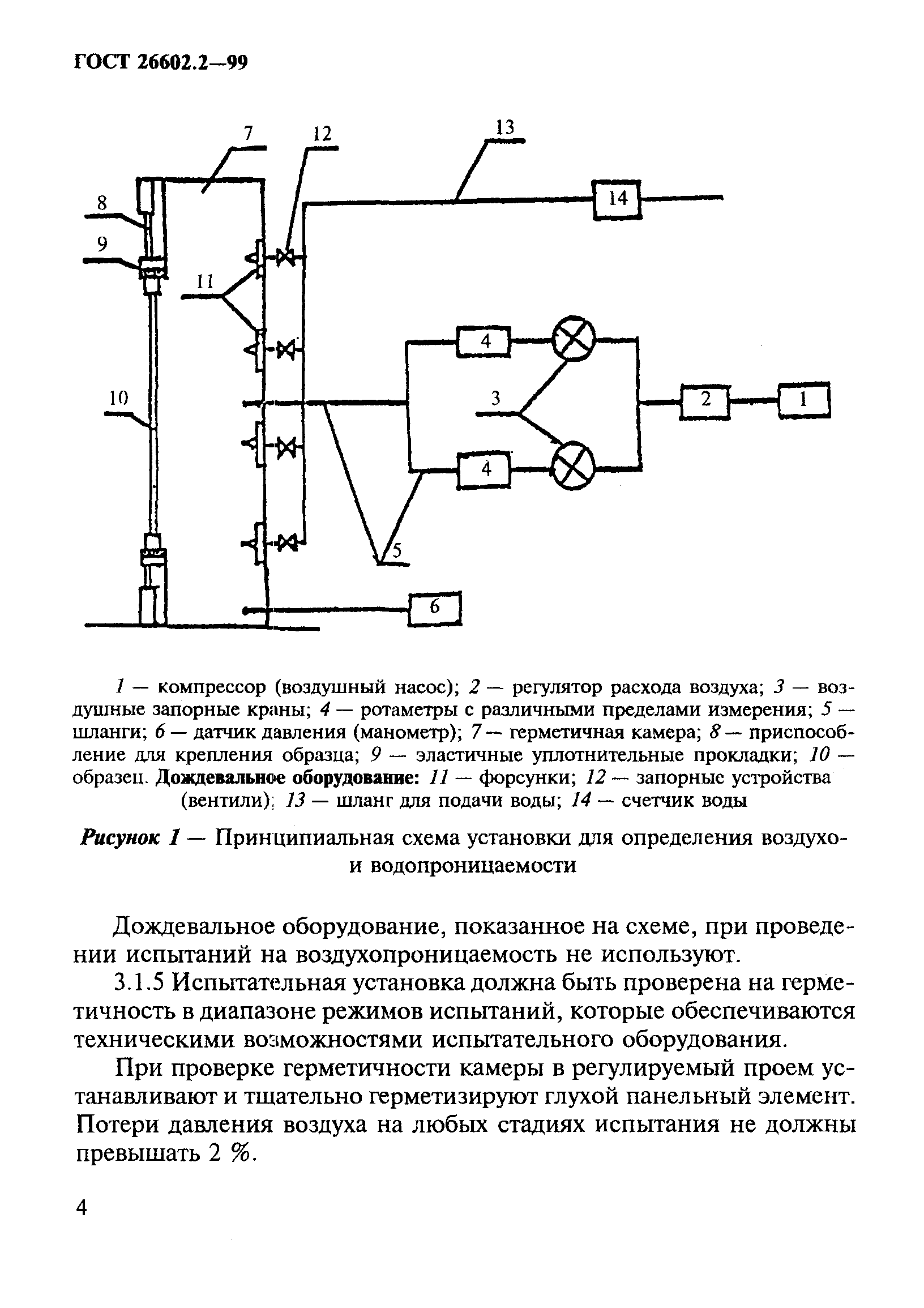 ГОСТ 26602.2-99