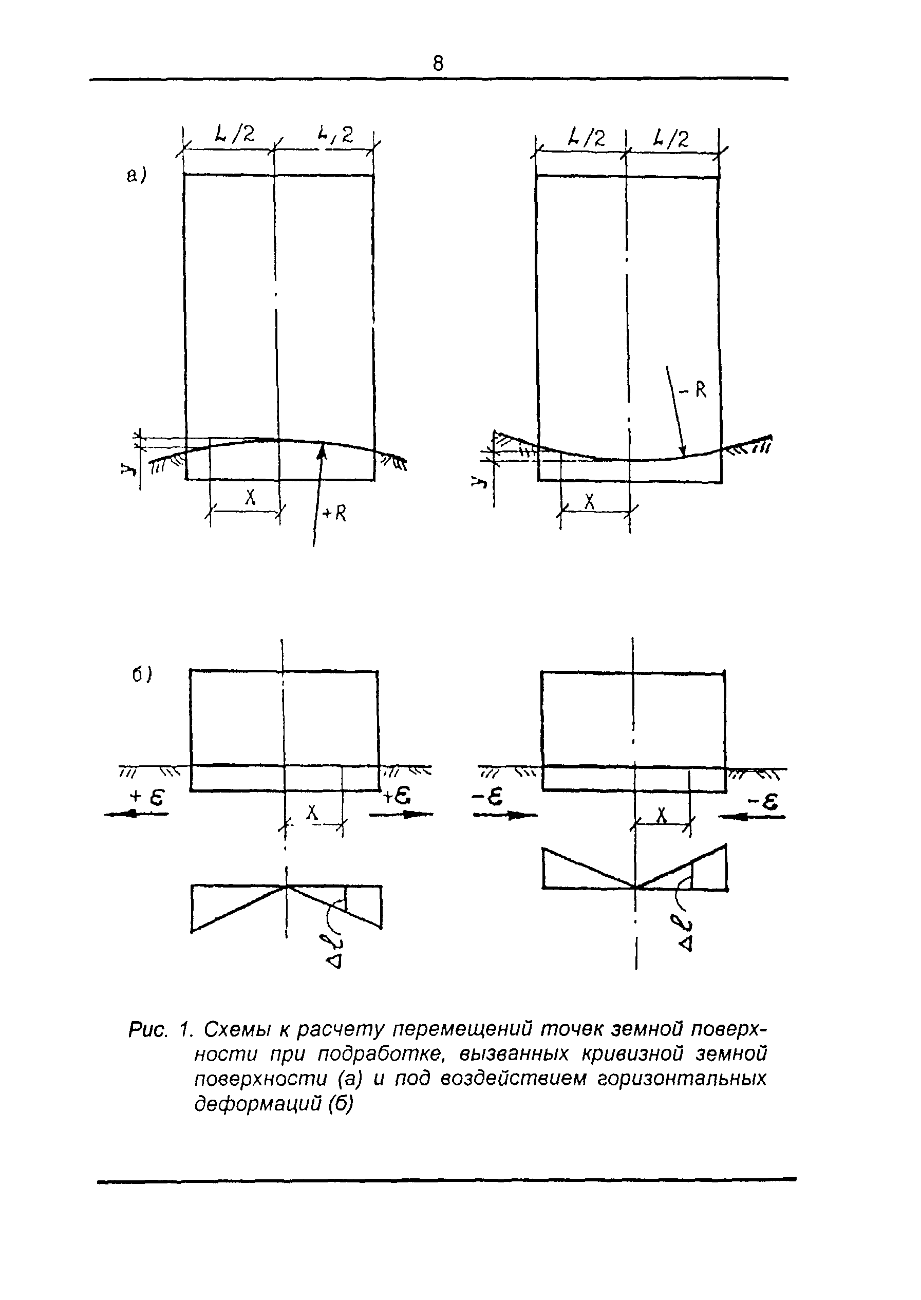 ТСН 22-301-98