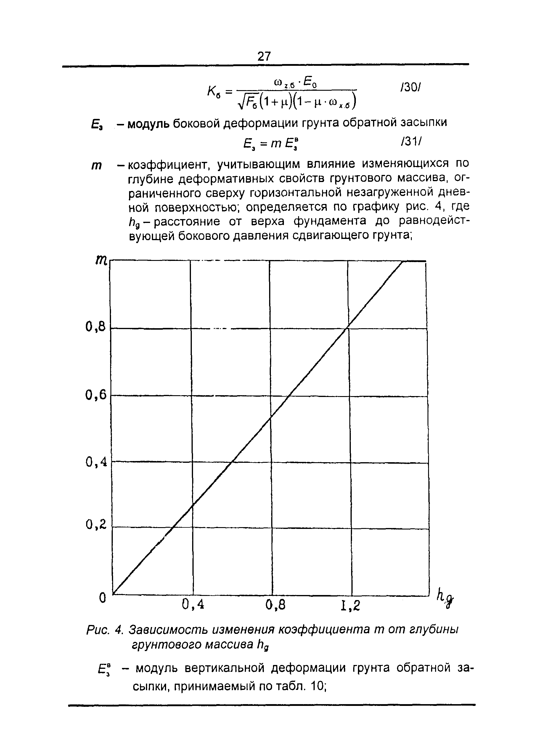 ТСН 22-301-98