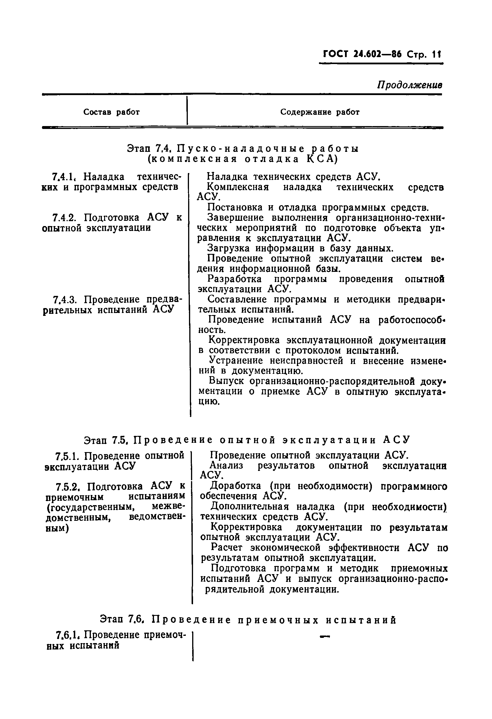 ГОСТ 24.602-86