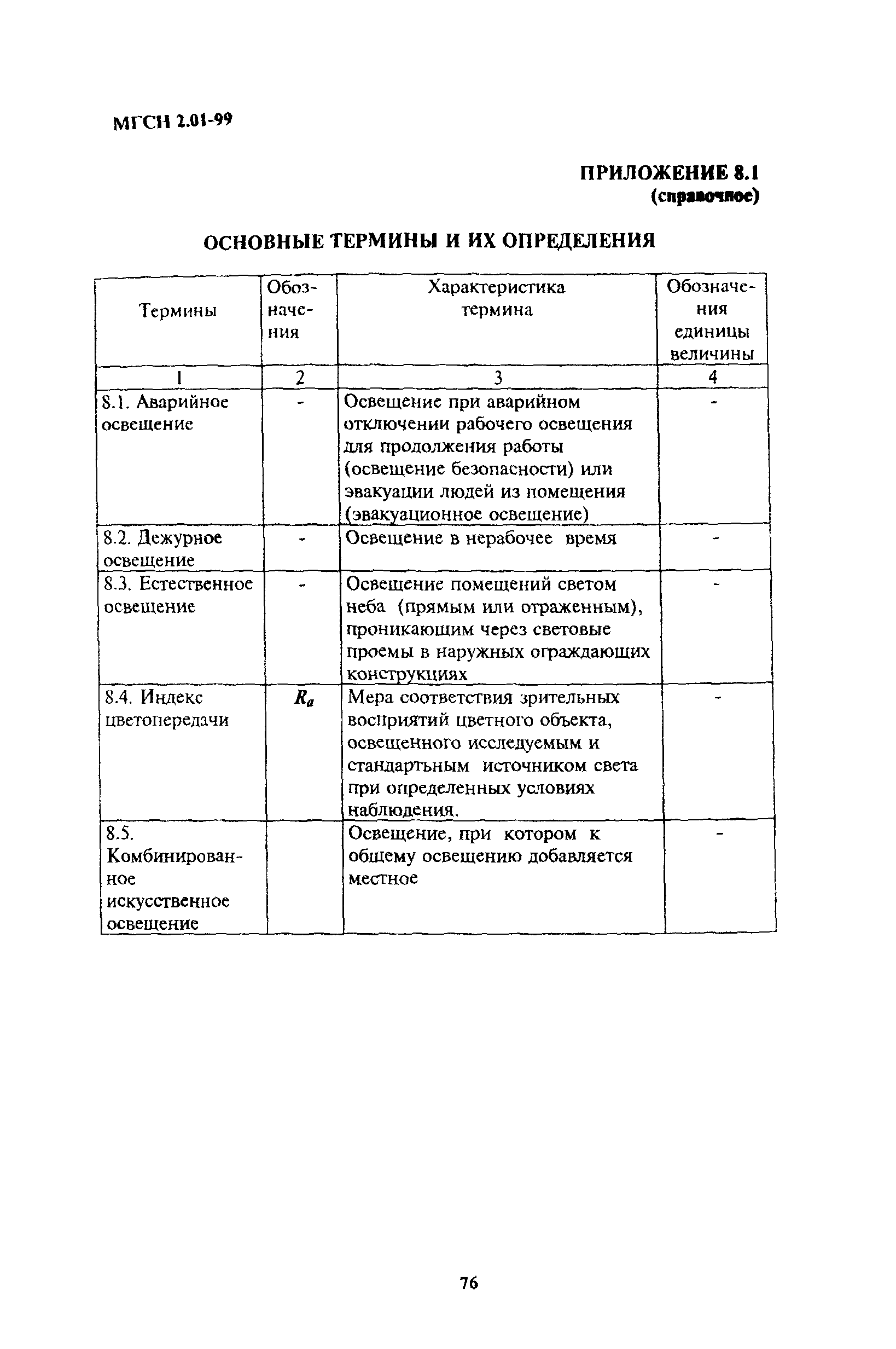 ТСН 23-304-99