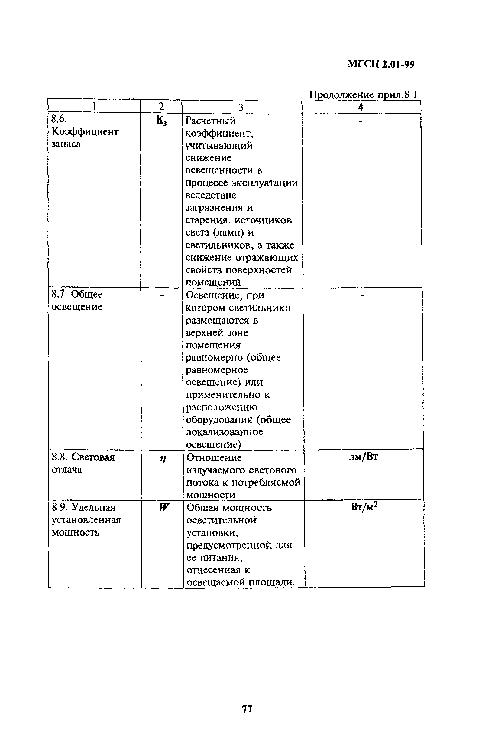 ТСН 23-304-99