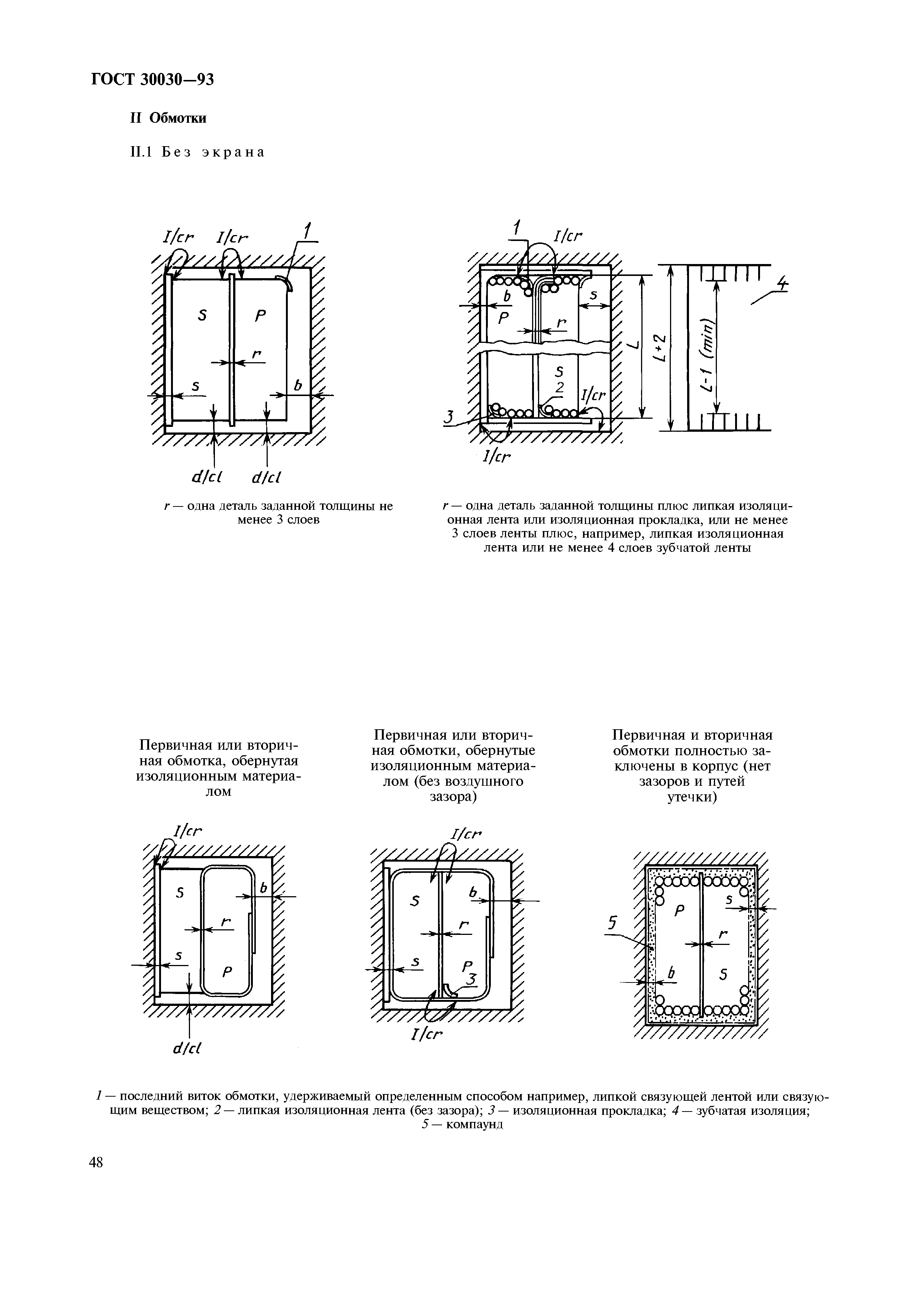 ГОСТ 30030-93