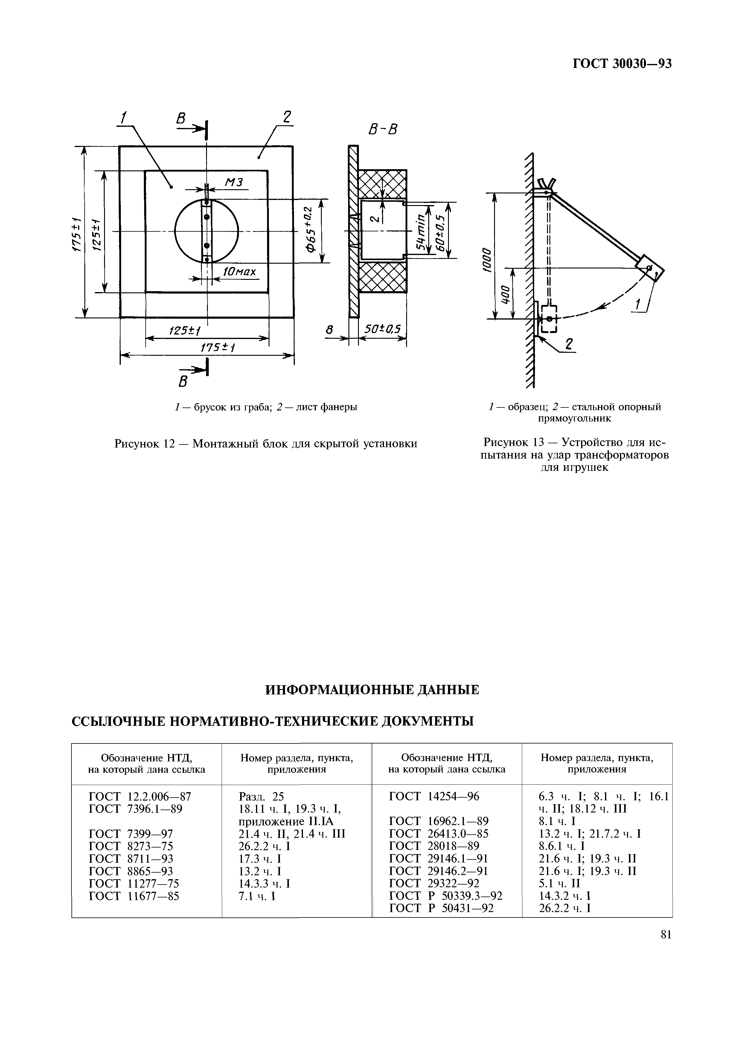 ГОСТ 30030-93