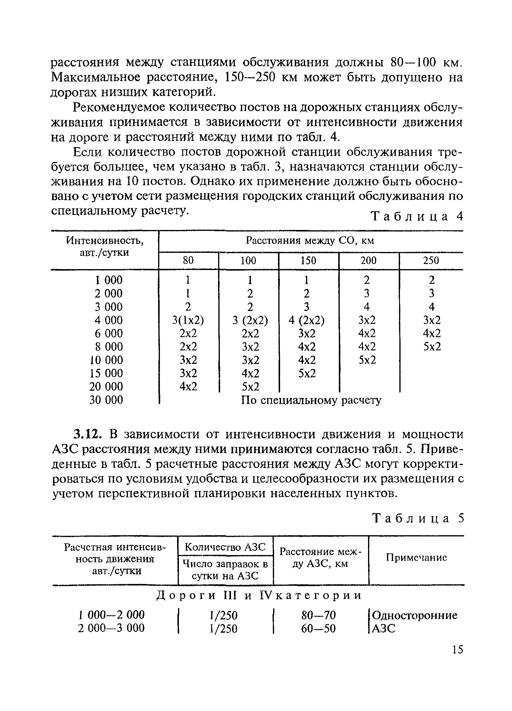 ВСН 16-73