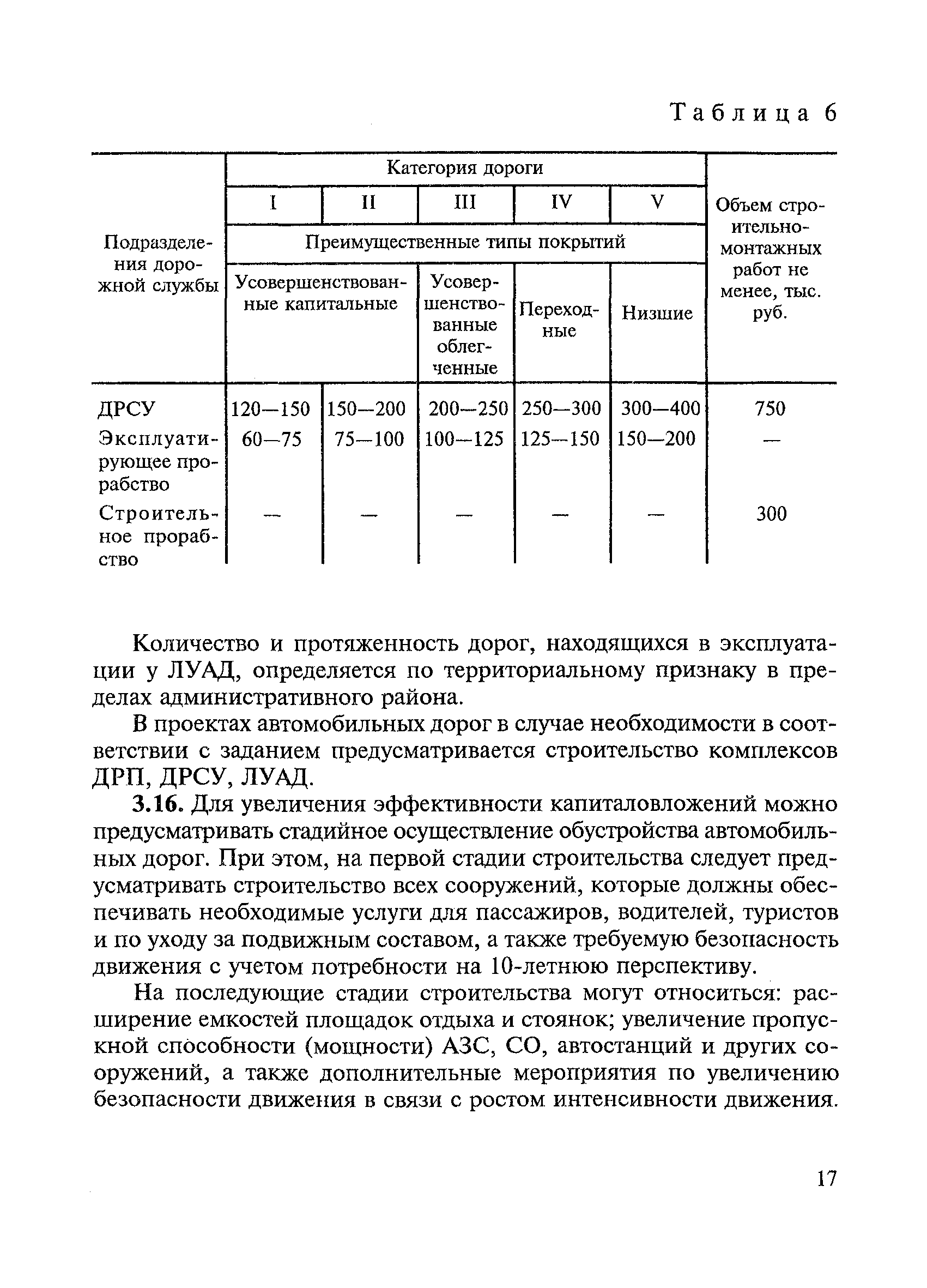 ВСН 16-73