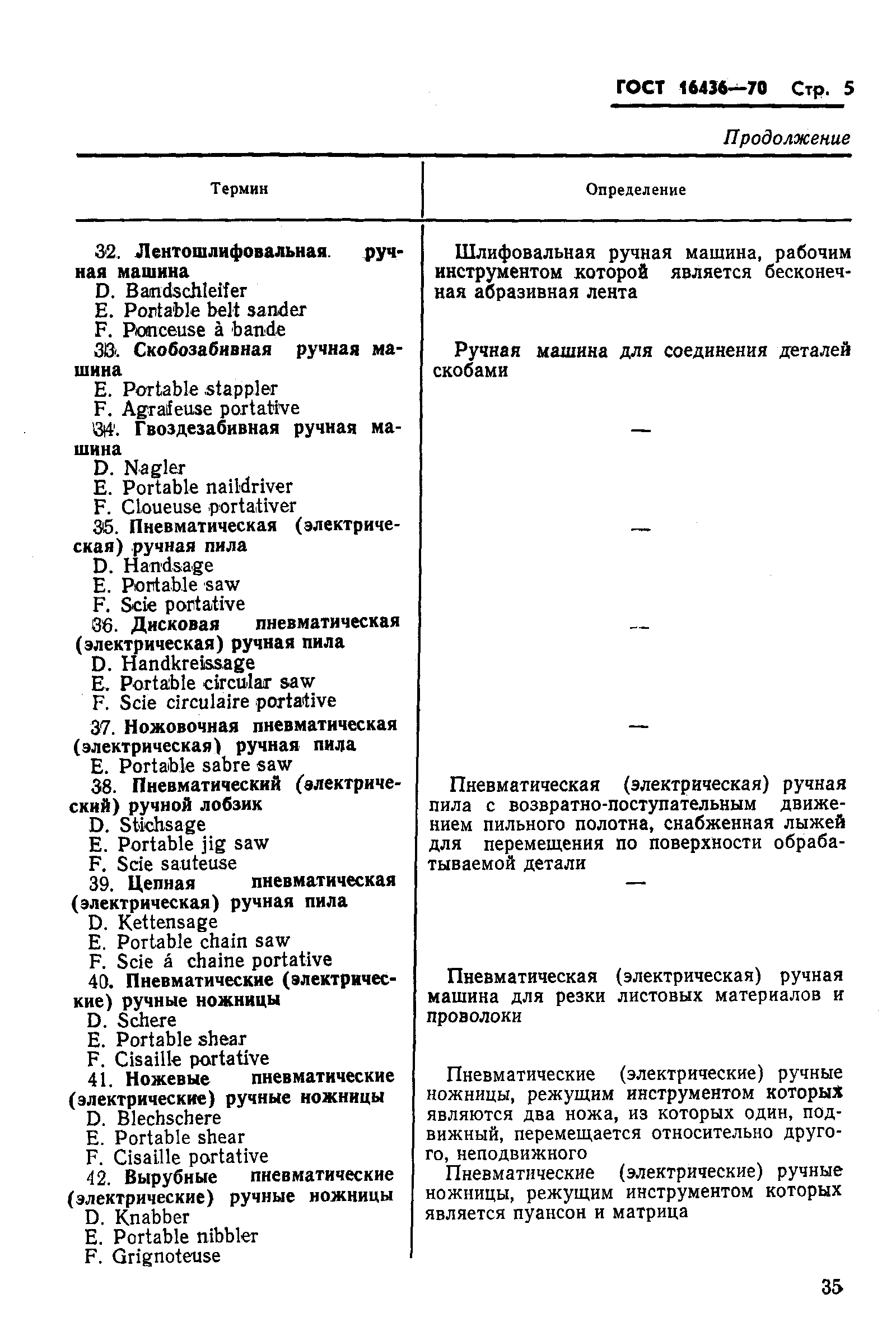 Скачать ГОСТ 16436-70 Машины ручные пневматические и электрические. Термины  и определения